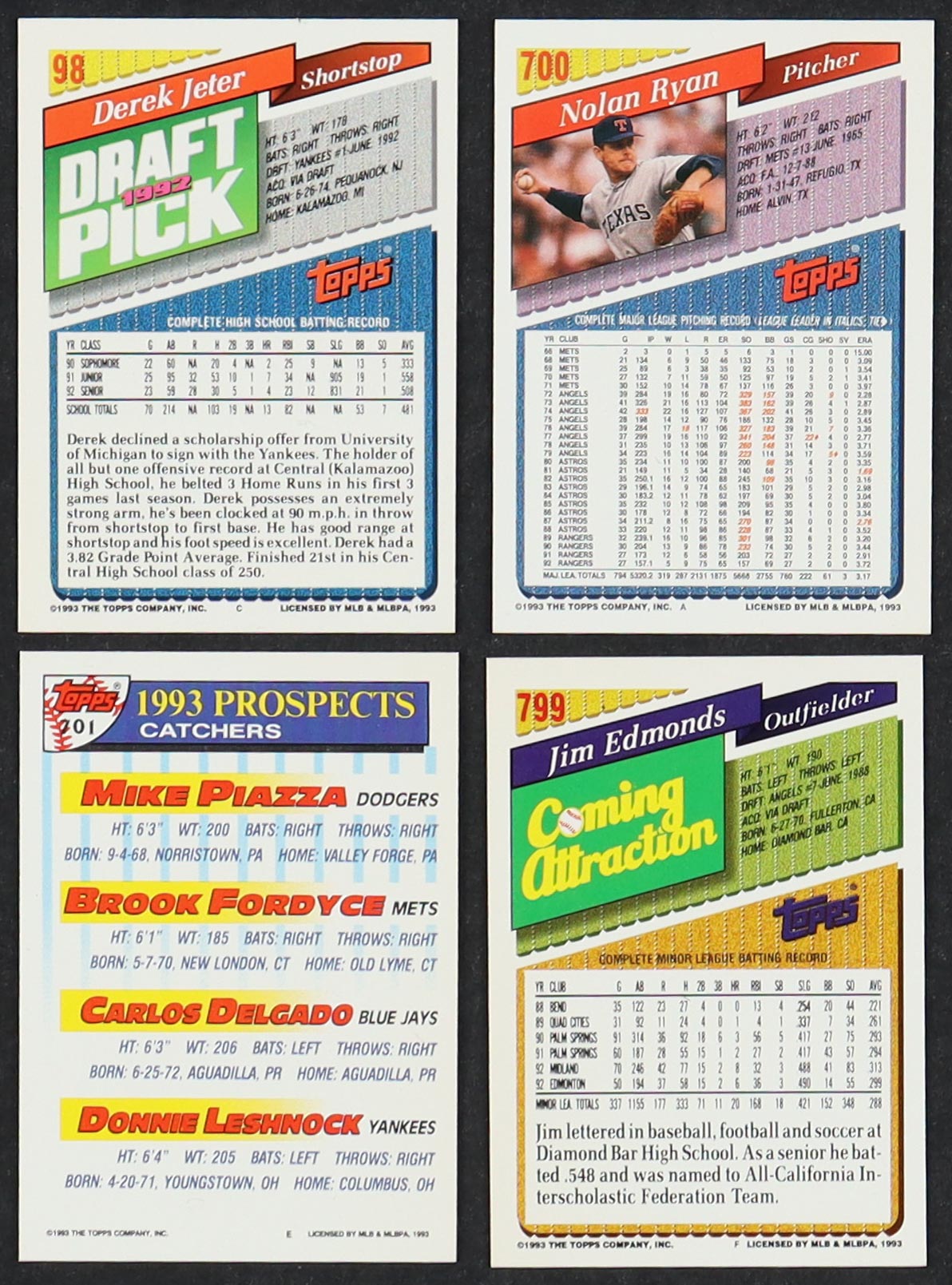 1993 Topps Baseball Complete Set of (825) Cards with Derek Jeter #98 RC, Mike Piazza / Brook Fordyce / Carlos Delgado / Donnie Leshnock #701, Nolan Ryan #700, Jim Edmonds #799 RC at PristineAuction.com 1993 Topps Baseball Complete Set of (825) Cards with Derek Jeter #98 RC, Mike Piazza / Brook Fordyce / Carlos Delgado / Donnie Leshnock #701, Nolan Ryan #700, Jim Edmonds #799 RC at PristineAuction.com