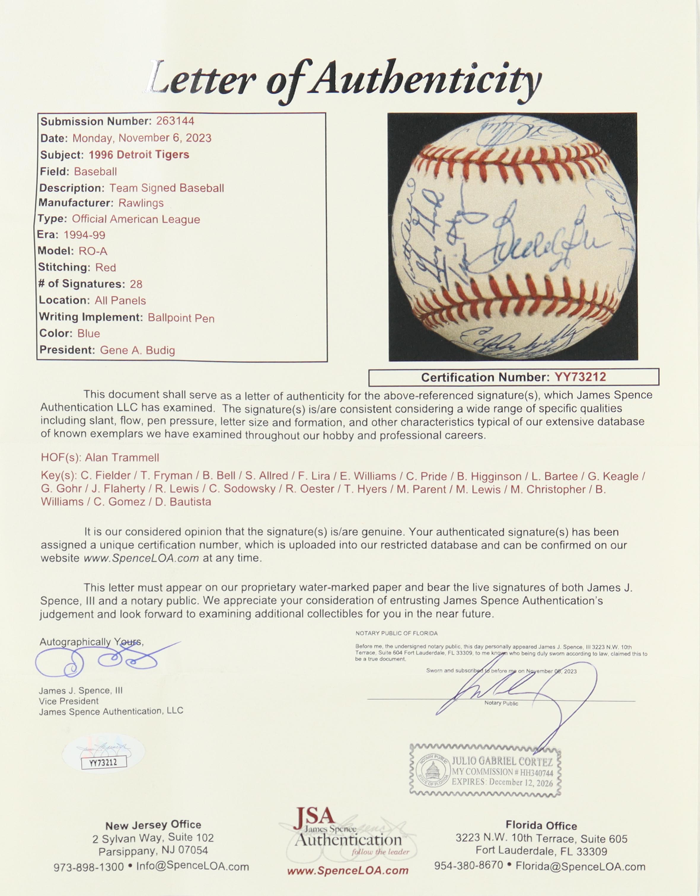 1996 Tigers OAL Baseball Team-Signed by (28) with Alan Trammell, Cecil Fielder, Travis Fryman, Buddy Bell (JSA) at PristineAuction.com 1996 Tigers OAL Baseball Team-Signed by (28) with Alan Trammell, Cecil Fielder, Travis Fryman, Buddy Bell (JSA) at PristineAuction.com