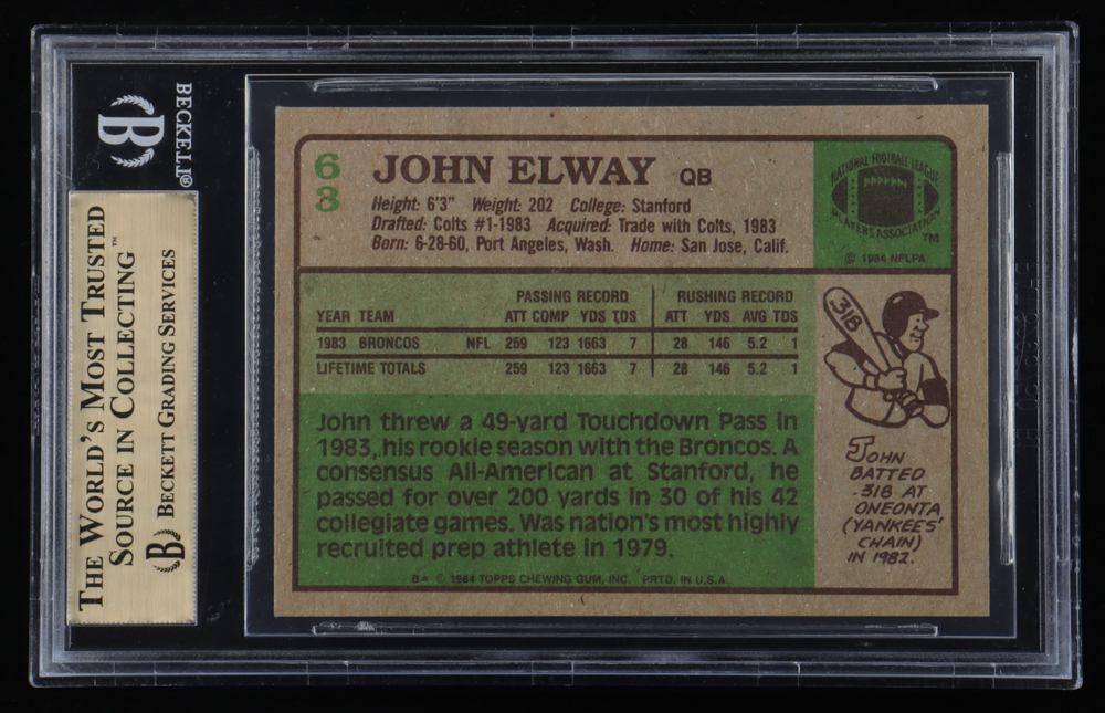 John Elway 1984 Topps #63 RC (BGS 9.5) at PristineAuction.com John Elway 1984 Topps #63 RC (BGS 9.5) at PristineAuction.com
