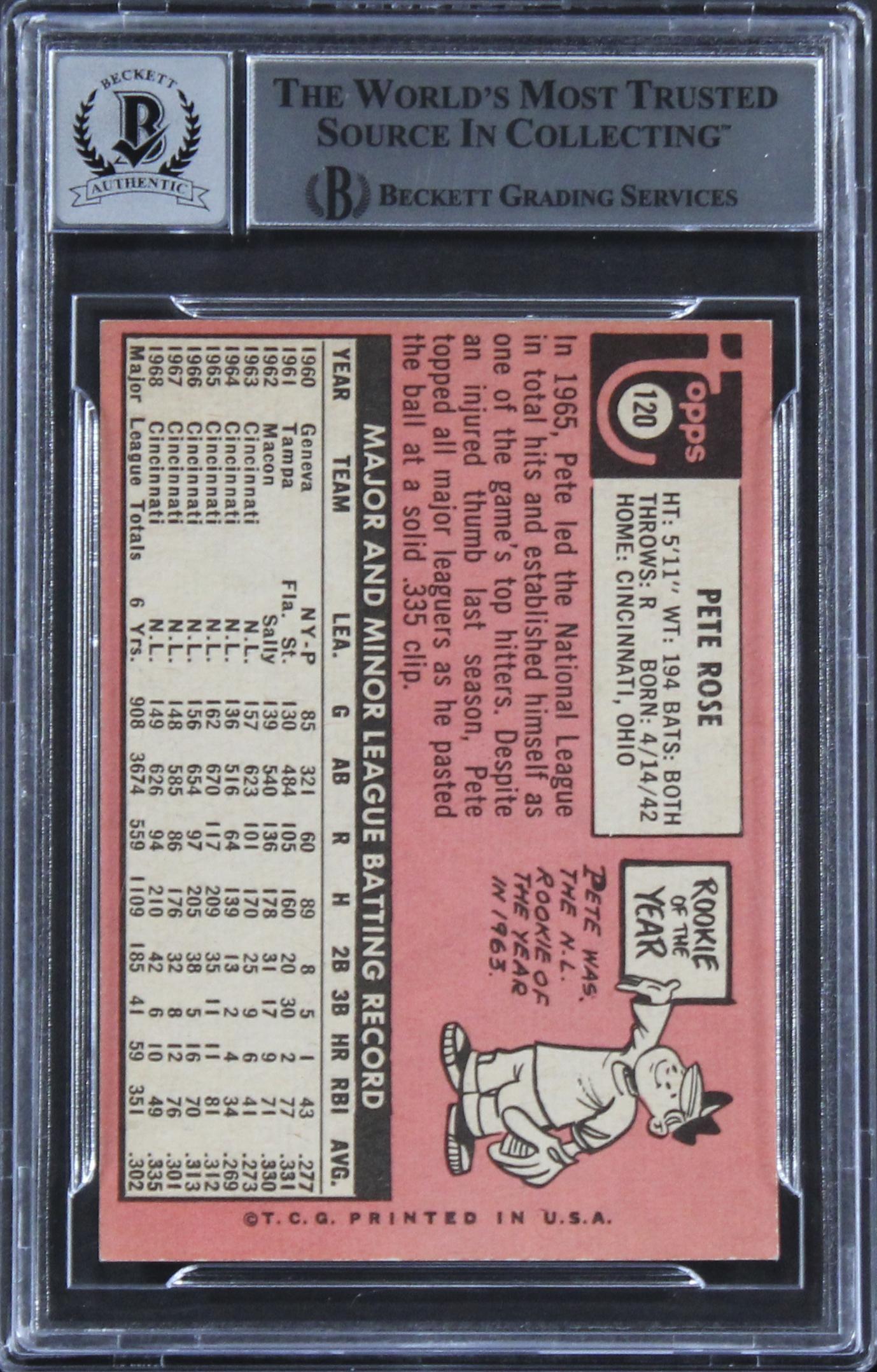Pete Rose Signed 1969 Topps #120 Inscribed "4256" (BGS | Autograph Graded 10) at PristineAuction.com Pete Rose Signed 1969 Topps #120 Inscribed "4256" (BGS | Autograph Graded 10) at PristineAuction.com