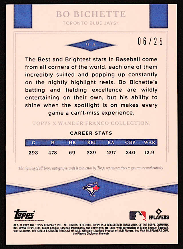 Bo Bichette 2022 Topps X Wander Franco Best & Brightest Purple #9 #6/25 at PristineAuction.com Bo Bichette 2022 Topps X Wander Franco Best & Brightest Purple #9 #6/25 at PristineAuction.com