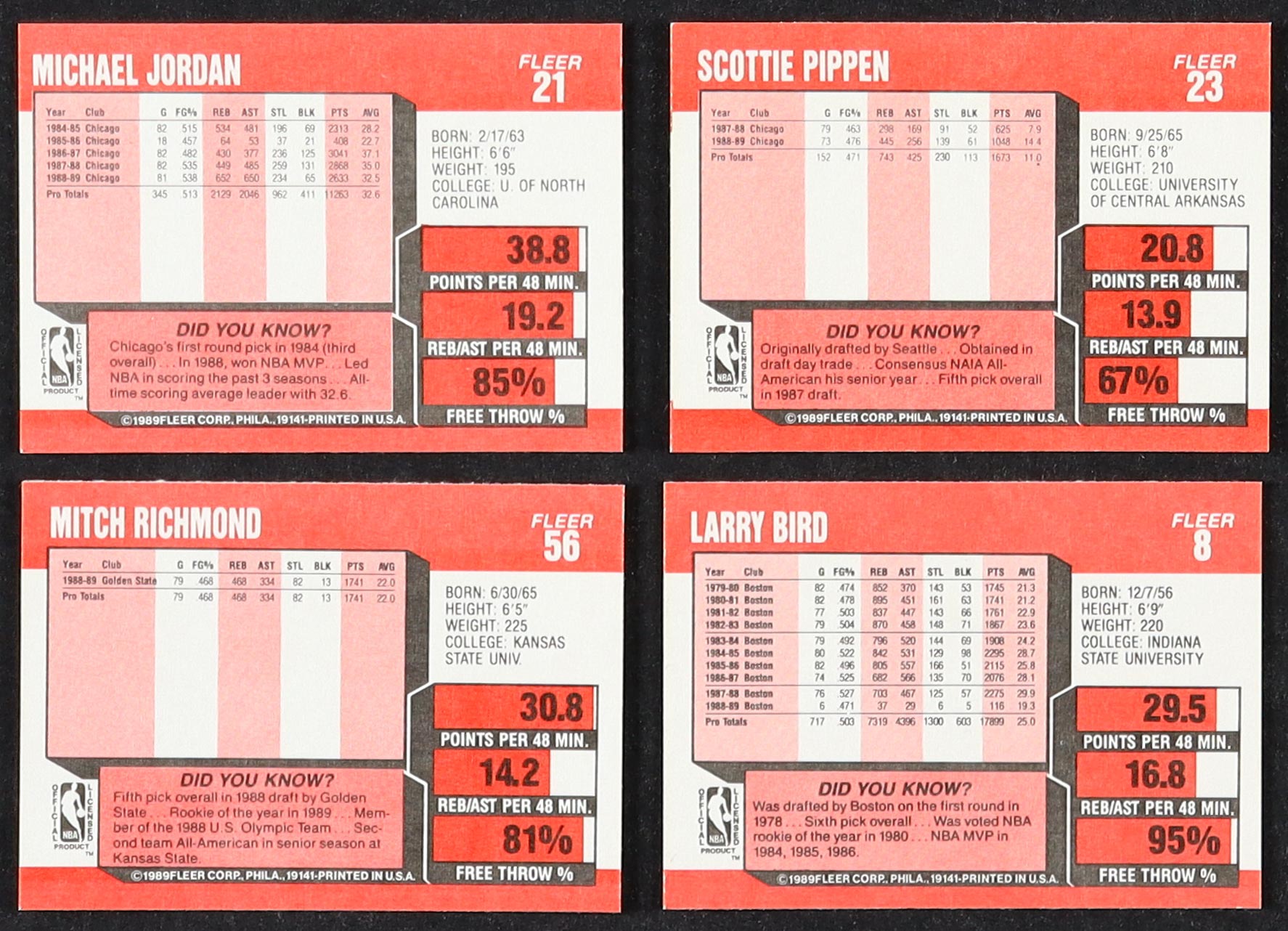 1989-90 Fleer Basketball Complete Set of (168) Cards, with Scottie Pippen #23,Larry Bird #8, Earvin Johnson #77, Michael Jordan # 21 at PristineAuction.com 1989-90 Fleer Basketball Complete Set of (168) Cards, with Scottie Pippen #23,Larry Bird #8, Earvin Johnson #77, Michael Jordan # 21 at PristineAuction.com