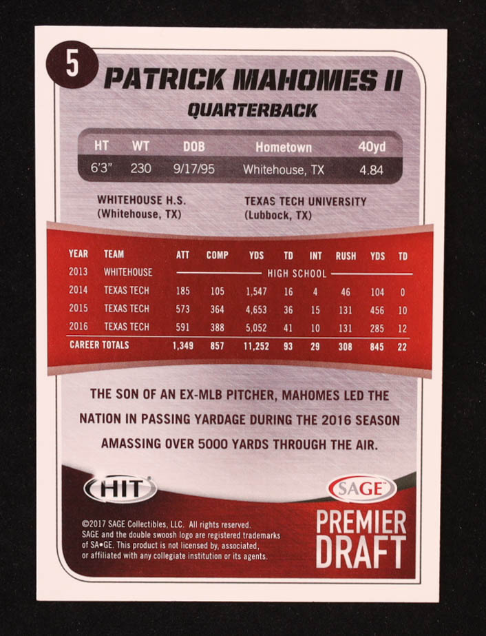 Patrick Mahomes II 2017 SAGE HIT Premier Draft #5 RC at PristineAuction.com Patrick Mahomes II 2017 SAGE HIT Premier Draft #5 RC at PristineAuction.com