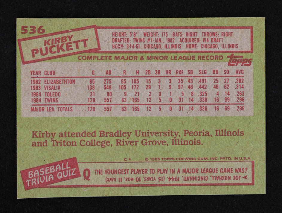 Kirby Puckett 1985 Topps #536 RC at PristineAuction.com Kirby Puckett 1985 Topps #536 RC at PristineAuction.com