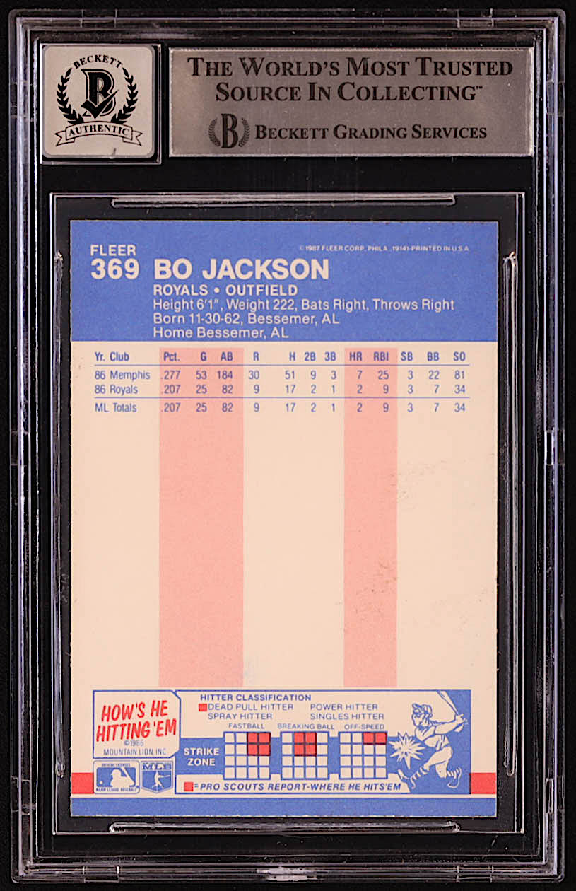 Bo Jackson Signed 1987 Fleer #369 RC (BGS | Auto 10) at PristineAuction.com Bo Jackson Signed 1987 Fleer #369 RC (BGS | Auto 10) at PristineAuction.com