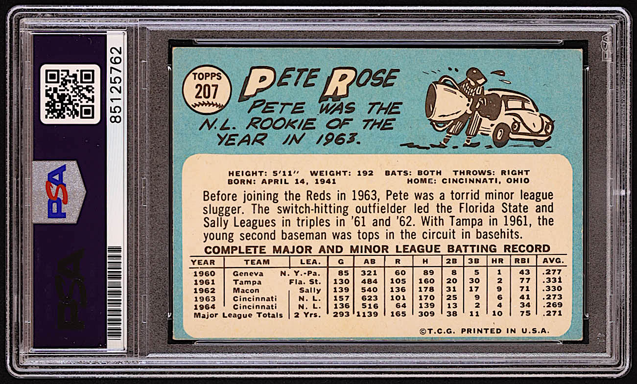 Pete Rose Signed 1965 Topps #207 Inscribed "1963 ROY" & "1973 NL MVP" (PSA | Autograph Graded PSA 10) at PristineAuction.com Pete Rose Signed 1965 Topps #207 Inscribed "1963 ROY" & "1973 NL MVP" (PSA | Autograph Graded PSA 10) at PristineAuction.com