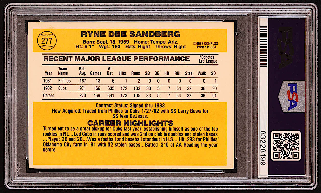 Ryne Sandberg Signed 1983 Donruss #277 RC (PSA) at PristineAuction.com Ryne Sandberg Signed 1983 Donruss #277 RC (PSA) at PristineAuction.com
