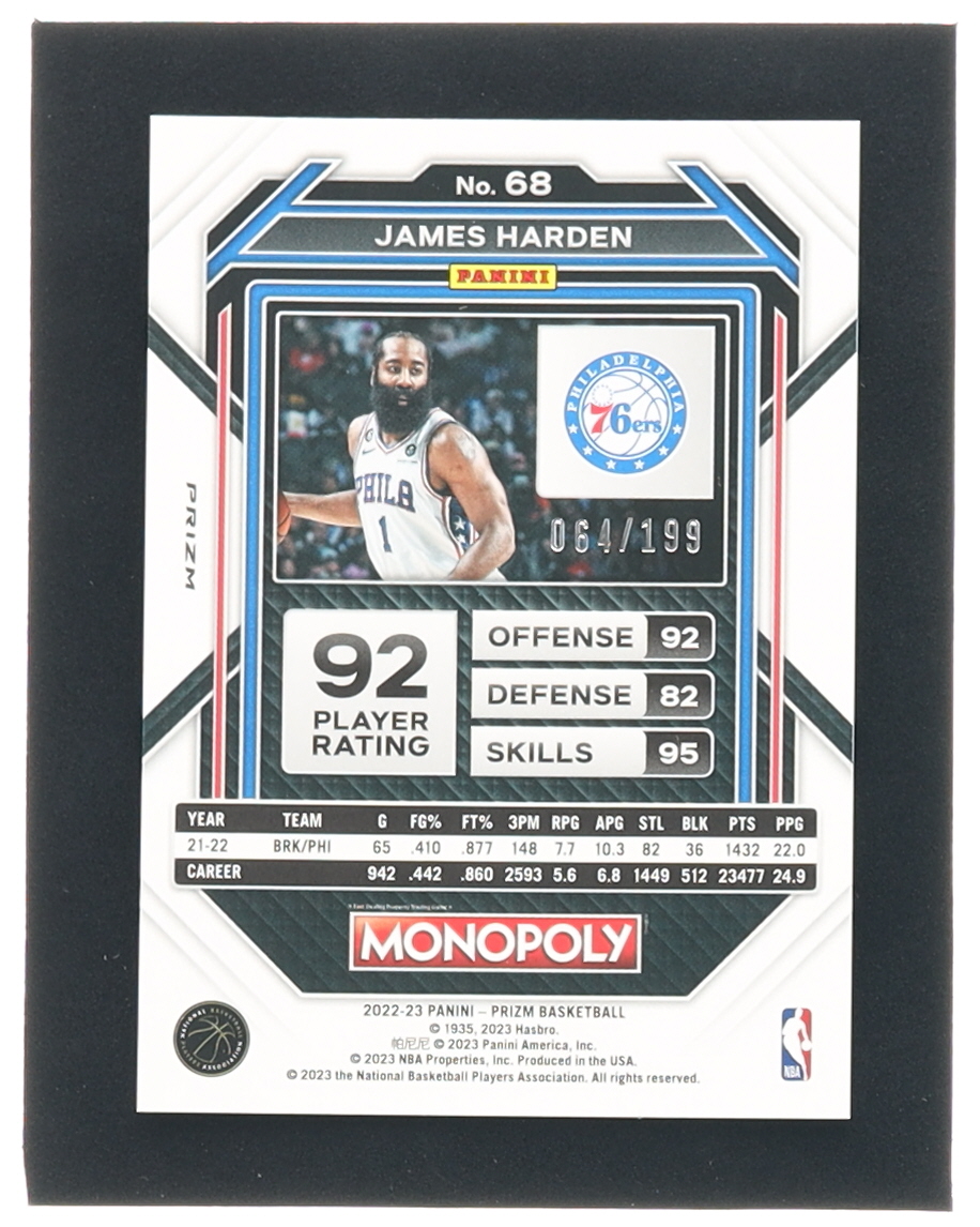 James Harden 2022-23 Panini Prizm Monopoly Light Blue #68 #064/199 at PristineAuction.com James Harden 2022-23 Panini Prizm Monopoly Light Blue #68 #064/199 at PristineAuction.com
