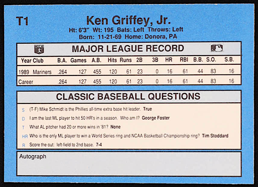 Ken Griffey Jr. 1990 Classic Yellow #T1 at PristineAuction.com Ken Griffey Jr. 1990 Classic Yellow #T1 at PristineAuction.com