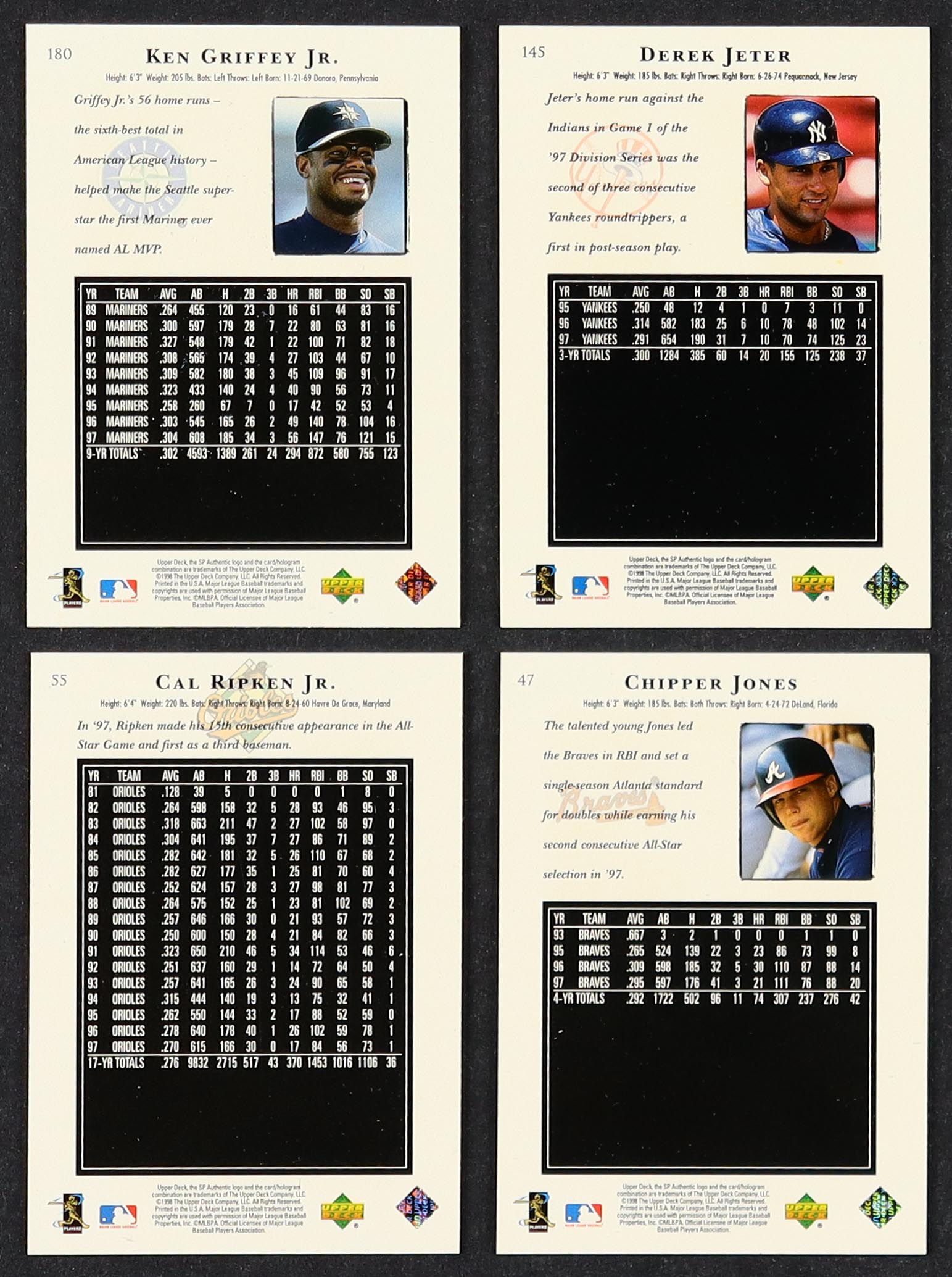 1998 Upper Deck SP Authentic Baseball Complete Set of (198) Cards with Derek Jeter #145, Cal Ripken Jr. #55, Chipper Jones #47, Ken Griffey Jr. #180 at PristineAuction.com 1998 Upper Deck SP Authentic Baseball Complete Set of (198) Cards with Derek Jeter #145, Cal Ripken Jr. #55, Chipper Jones #47, Ken Griffey Jr. #180 at PristineAuction.com