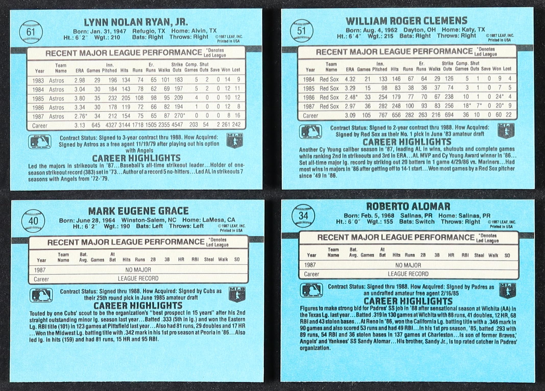 1988 Donruss Baseball Complete Set of (660) Cards with Nolan Ryan #61, Roberto Alomar #34 RC, Mark Grace #40 RC, Roger Clemens #51 at PristineAuction.com 1988 Donruss Baseball Complete Set of (660) Cards with Nolan Ryan #61, Roberto Alomar #34 RC, Mark Grace #40 RC, Roger Clemens #51 at PristineAuction.com