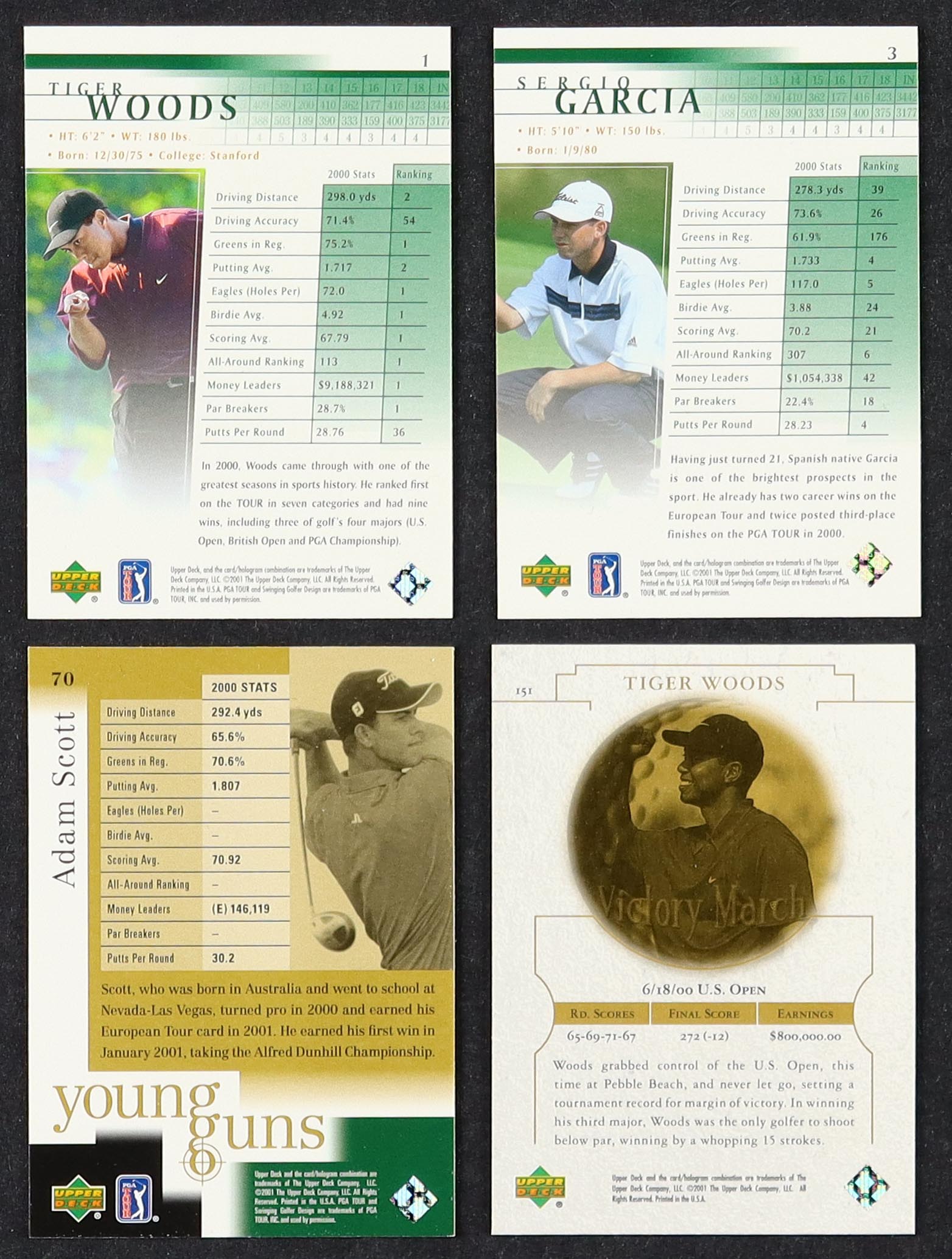 2001 Upper Deck Golf Complete Set of (200) Cards with Tiger Woods #1 RC, Tiger Woods #151 RC, Adam Scott #70, Sergio Garcia #3 at PristineAuction.com 2001 Upper Deck Golf Complete Set of (200) Cards with Tiger Woods #1 RC, Tiger Woods #151 RC, Adam Scott #70, Sergio Garcia #3 at PristineAuction.com