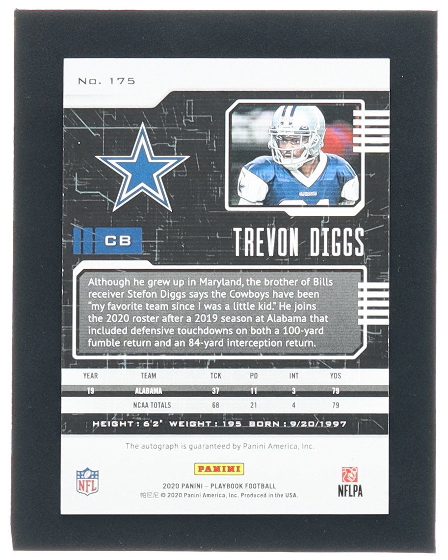 Trevon Diggs 2020 Panini Playbook Rookies Signatures #175 RC at PristineAuction.com Trevon Diggs 2020 Panini Playbook Rookies Signatures #175 RC at PristineAuction.com