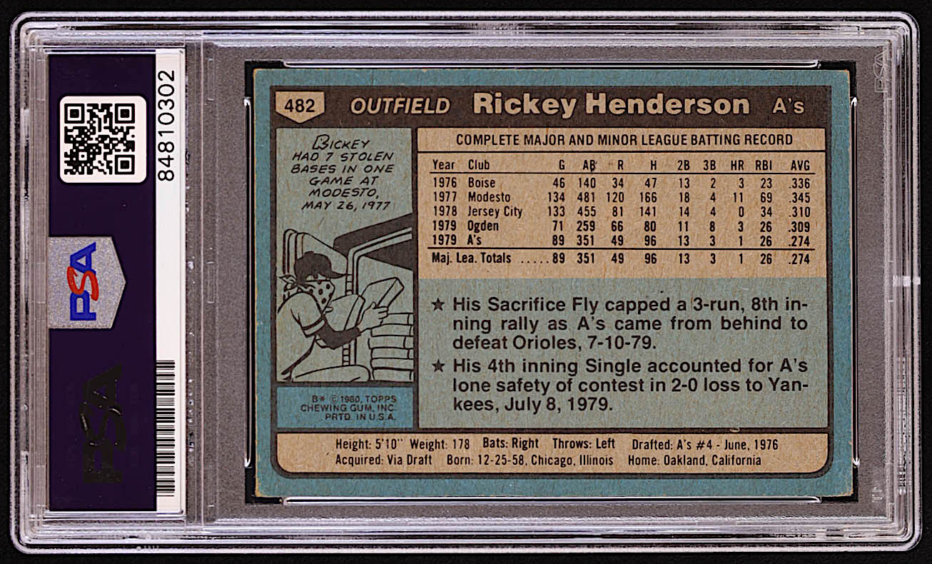 Rickey Henderson Signed 1980 Topps #482 RC (PSA | Auto 10) at PristineAuction.com Rickey Henderson Signed 1980 Topps #482 RC (PSA | Auto 10) at PristineAuction.com