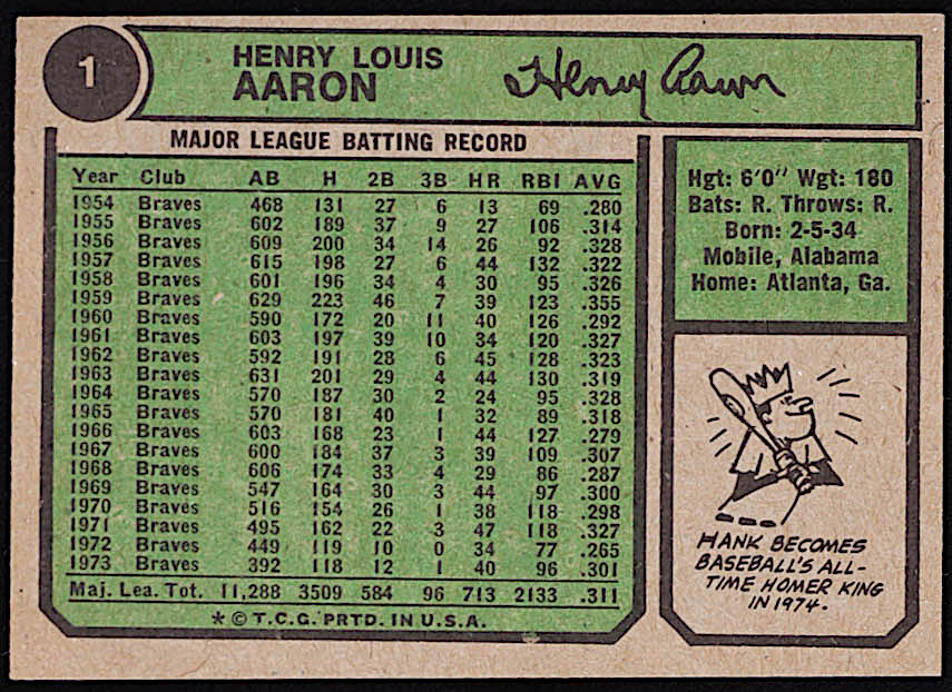 Hank Aaron 1974 Topps #1 / 715 at PristineAuction.com Hank Aaron 1974 Topps #1 / 715 at PristineAuction.com