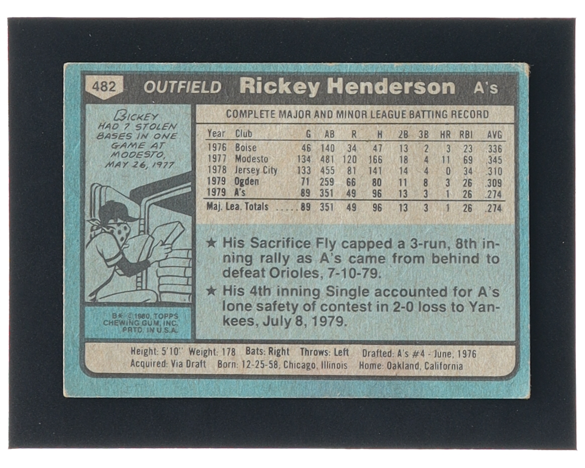 Rickey Henderson 1980 Topps #482 RC at PristineAuction.com Rickey Henderson 1980 Topps #482 RC at PristineAuction.com