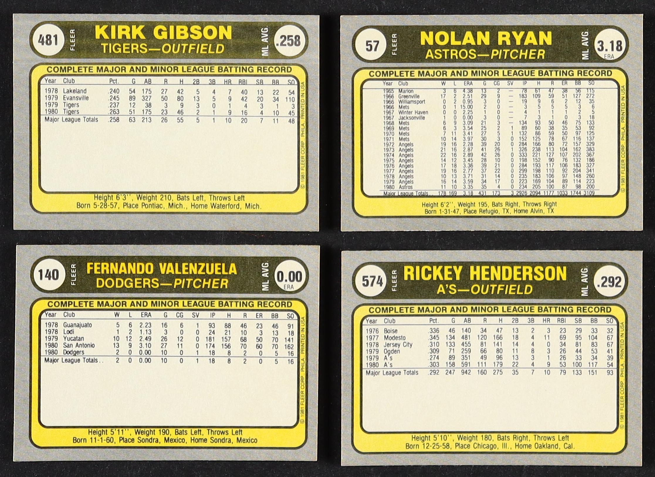 1981 Fleer Baseball Complete Set of (660) Cards with Fernando Valenzuela #140 RC, Rickey Henderson #574, Nolan Ryan #57, Kirk Gibson #481 RC at PristineAuction.com 1981 Fleer Baseball Complete Set of (660) Cards with Fernando Valenzuela #140 RC, Rickey Henderson #574, Nolan Ryan #57, Kirk Gibson #481 RC at PristineAuction.com