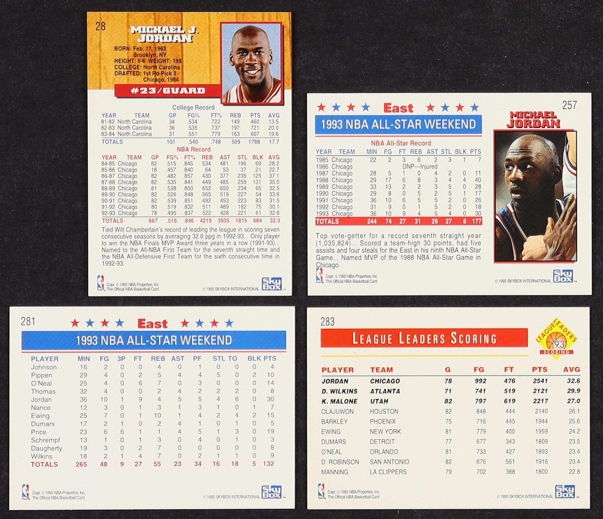 1993-94 NBA Hoops Basketball Cards Complete Set Series 1 of (300) Cards With Michael Jordan #28, All-Star Weekend Jordan #257, All-Star Weekend East #281, League Leaders Scoring #283 at PristineAuction.com 1993-94 NBA Hoops Basketball Cards Complete Set Series 1 of (300) Cards With Michael Jordan #28, All-Star Weekend Jordan #257, All-Star Weekend East #281, League Leaders Scoring #283 at PristineAuction.com