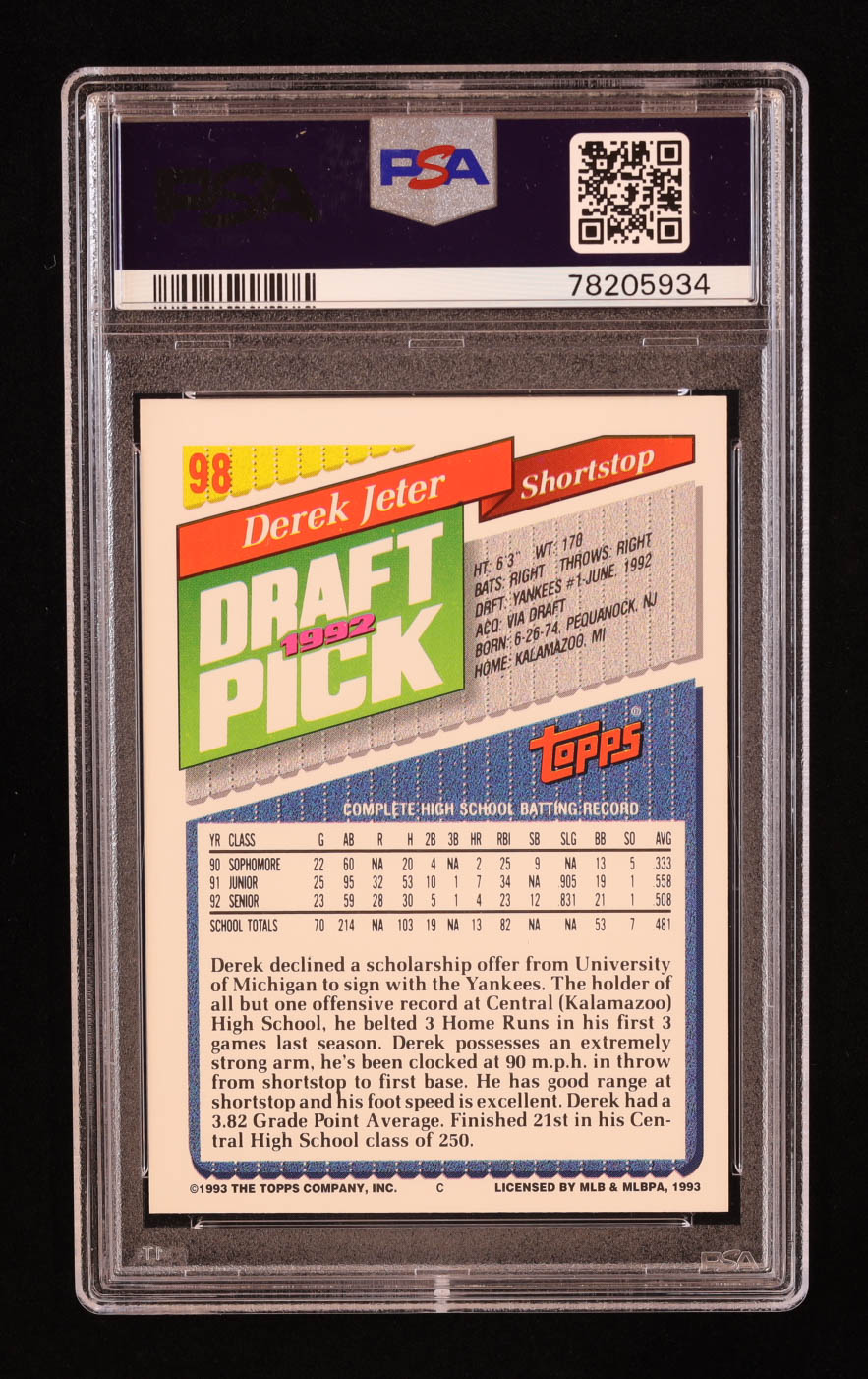 Derek Jeter 1993 Topps #98 RC (PSA 8) at PristineAuction.com Derek Jeter 1993 Topps #98 RC (PSA 8) at PristineAuction.com