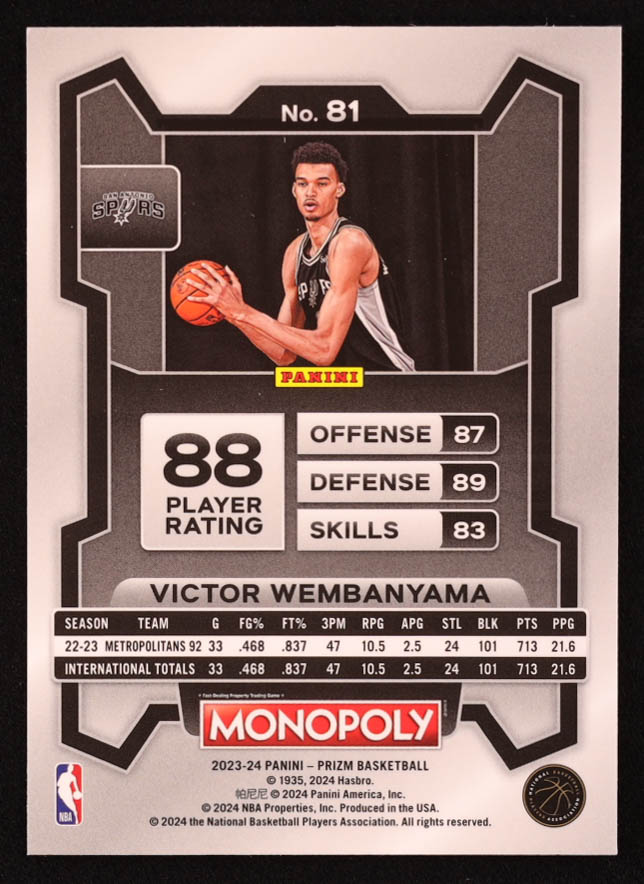 Victor Wembanyama 2023-24 Panini Prizm Monopoly #81 RC at PristineAuction.com Victor Wembanyama 2023-24 Panini Prizm Monopoly #81 RC at PristineAuction.com