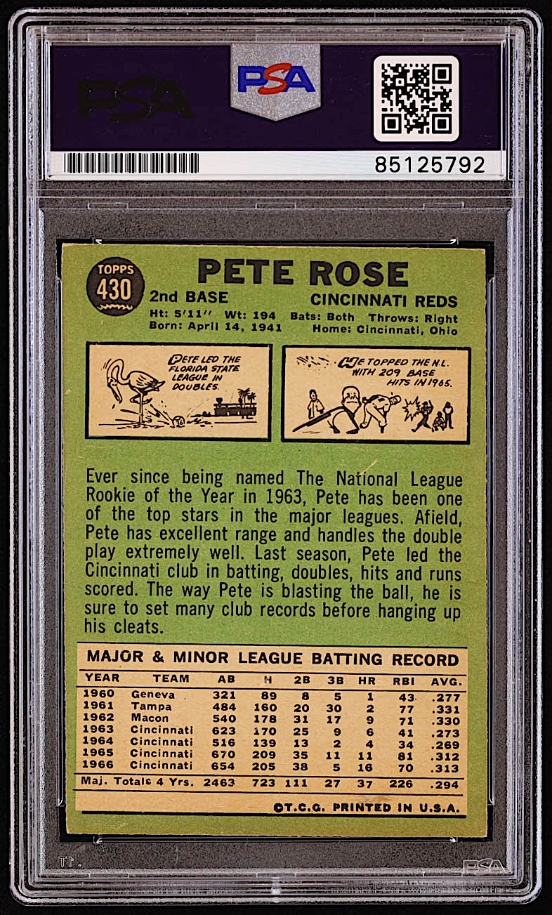 Pete Rose Signed 1967 Topps #430 Inscribed "4256" (PSA | Autograph Graded 10) at PristineAuction.com Pete Rose Signed 1967 Topps #430 Inscribed "4256" (PSA | Autograph Graded 10) at PristineAuction.com