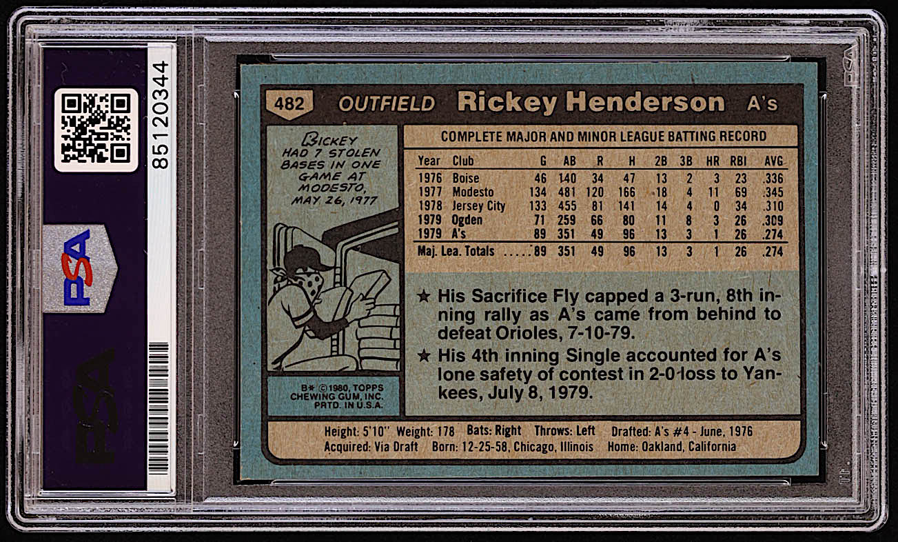 Rickey Henderson Signed 1980 Topps #482 RC (PSA | Autograph Graded 10) at PristineAuction.com Rickey Henderson Signed 1980 Topps #482 RC (PSA | Autograph Graded 10) at PristineAuction.com