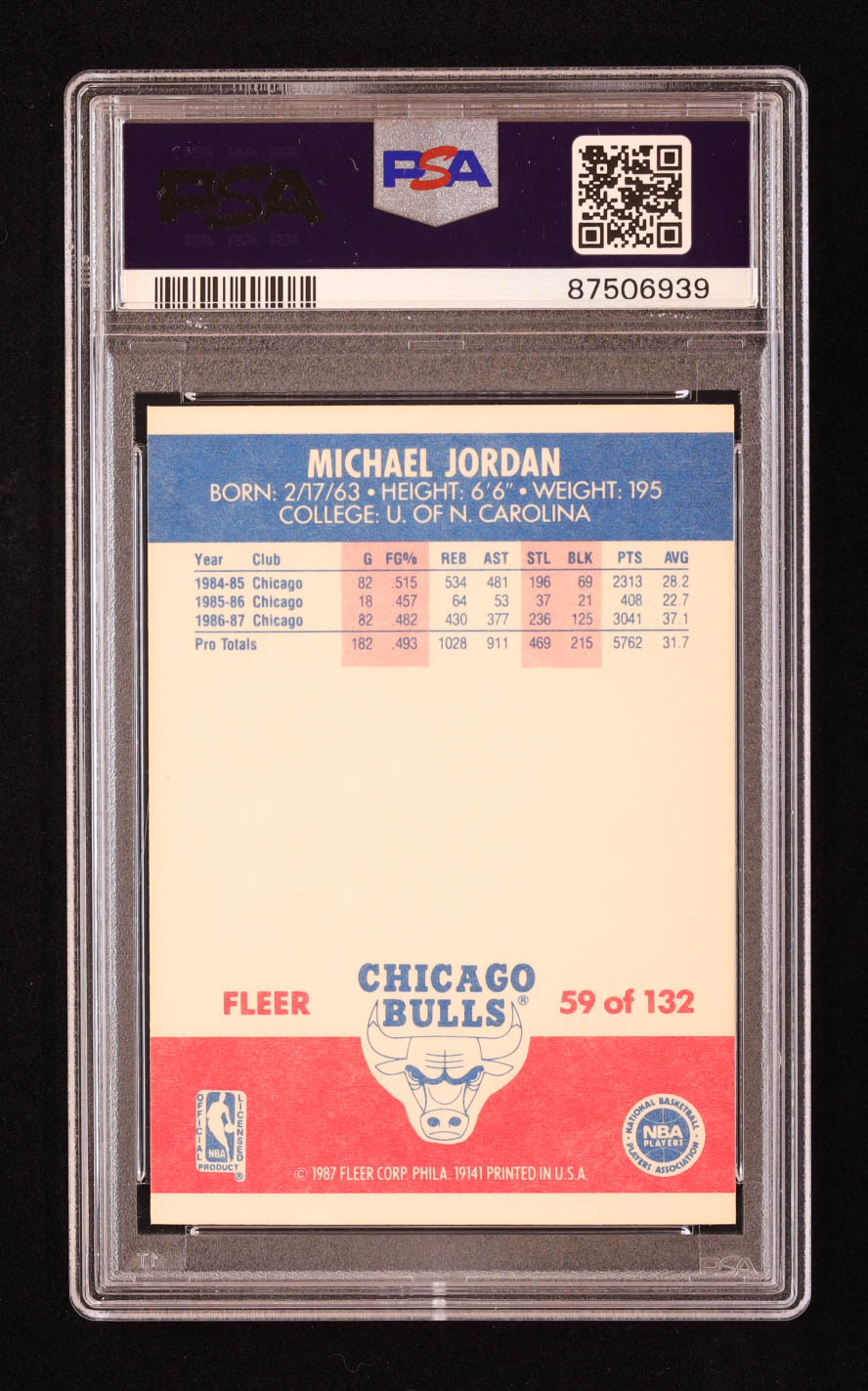 Michael Jordan 1987-88 Fleer #59 (PSA 7) at PristineAuction.com Michael Jordan 1987-88 Fleer #59 (PSA 7) at PristineAuction.com