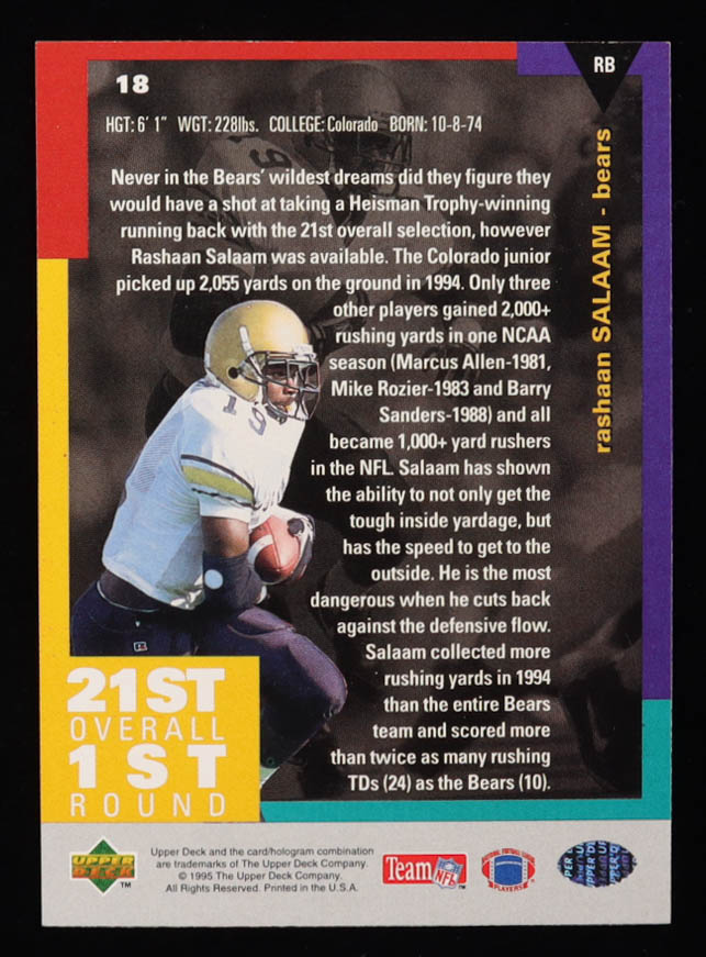 Rashaan Salaam 1995 Collector's Choice #18 RC at PristineAuction.com Rashaan Salaam 1995 Collector's Choice #18 RC at PristineAuction.com