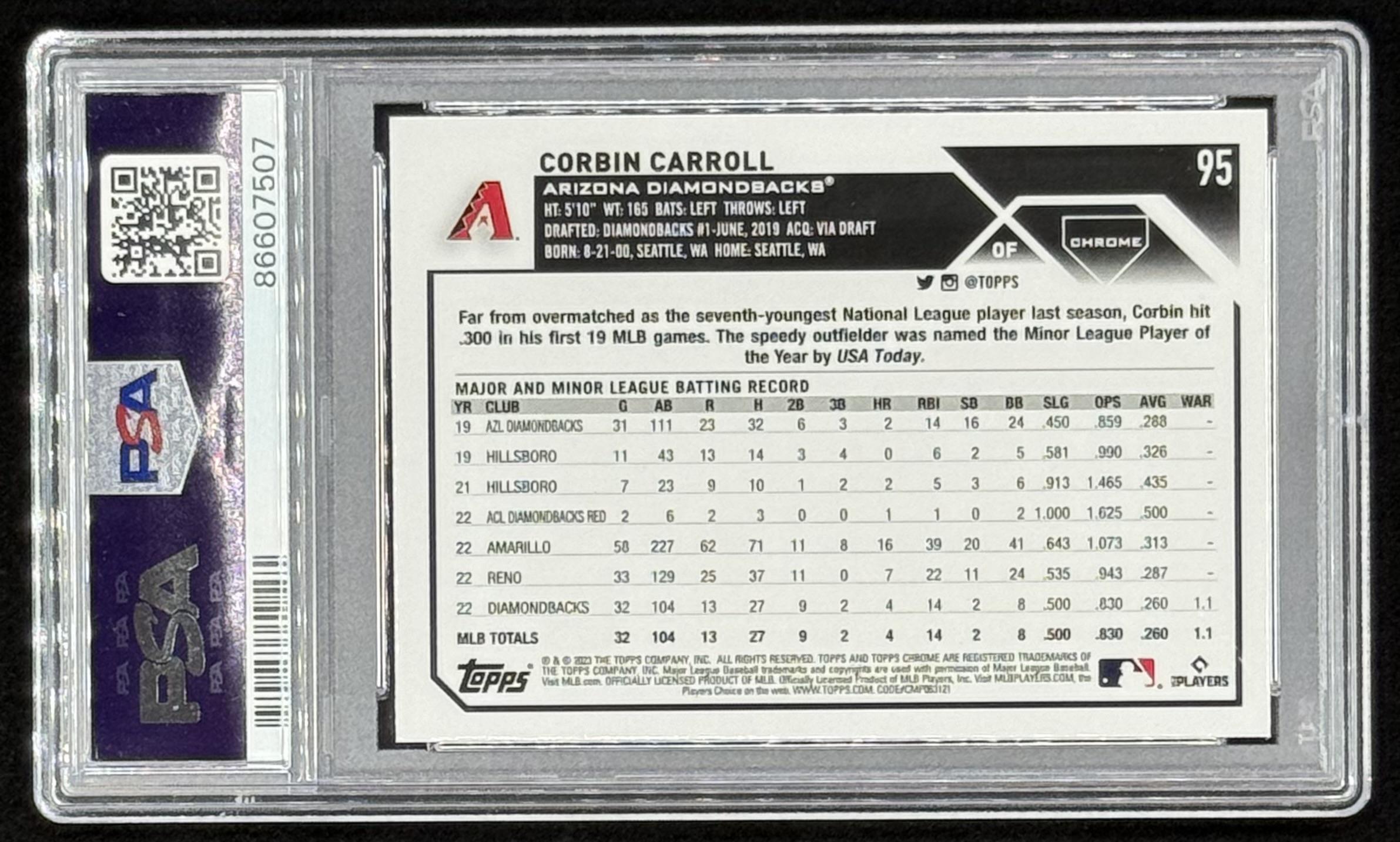 Corbin Carroll 2023 Topps Chrome #95 RC (PSA 10) at PristineAuction.com Corbin Carroll 2023 Topps Chrome #95 RC (PSA 10) at PristineAuction.com