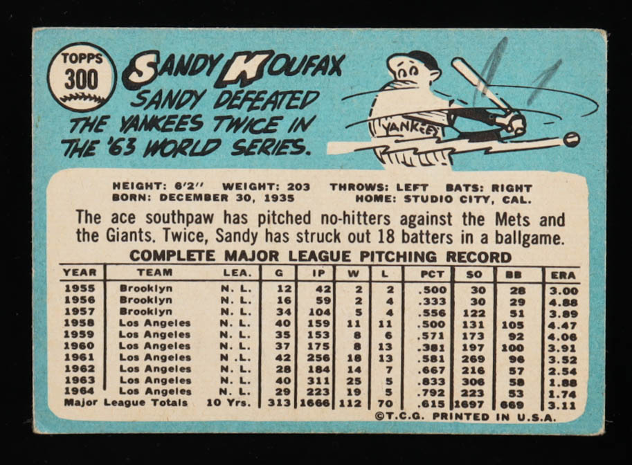 Sandy Koufax 1965 Topps #300 at PristineAuction.com Sandy Koufax 1965 Topps #300 at PristineAuction.com