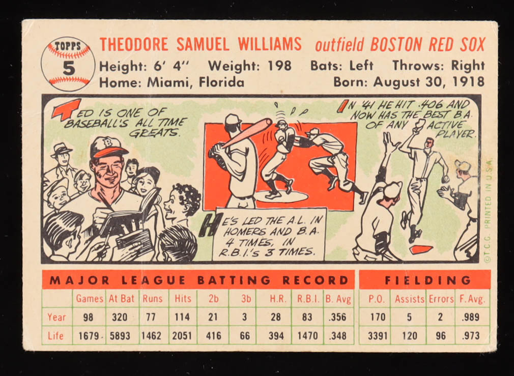Ted Williams 1956 Topps #5 at PristineAuction.com Ted Williams 1956 Topps #5 at PristineAuction.com