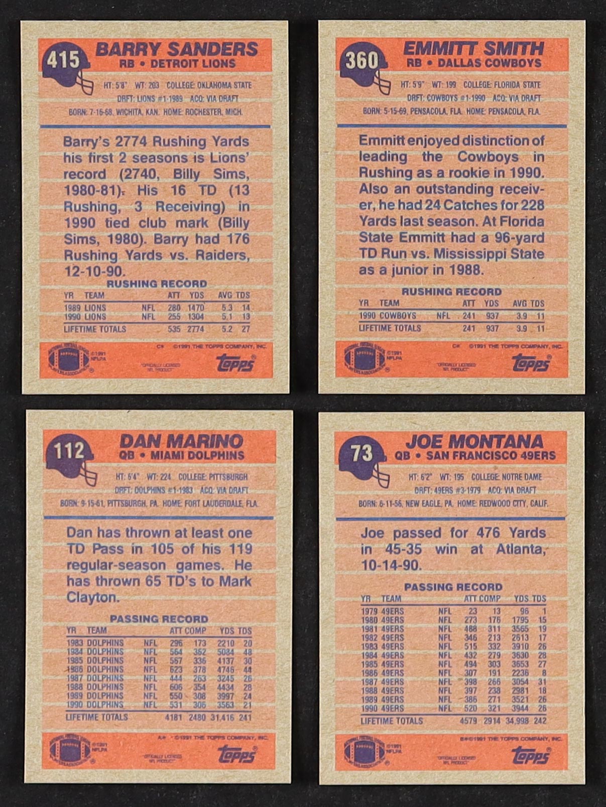 1991 Topps Football Complete Set of (660) Cards with Joe Montana #73, Dan Marino #112, Barry Sanders #415, John Elway #554 at PristineAuction.com 1991 Topps Football Complete Set of (660) Cards with Joe Montana #73, Dan Marino #112, Barry Sanders #415, John Elway #554 at PristineAuction.com
