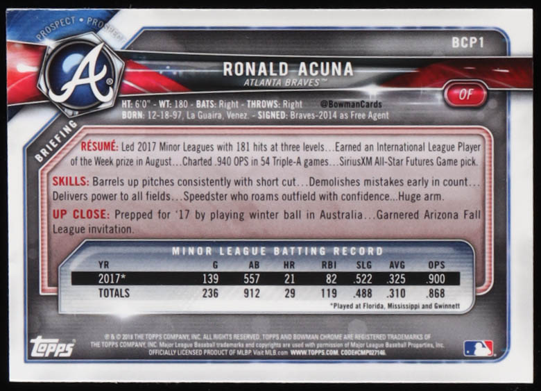 Ronald Acuna 2018 Bowman Chrome Prospects #BCP1 RC at PristineAuction.com Ronald Acuna 2018 Bowman Chrome Prospects #BCP1 RC at PristineAuction.com