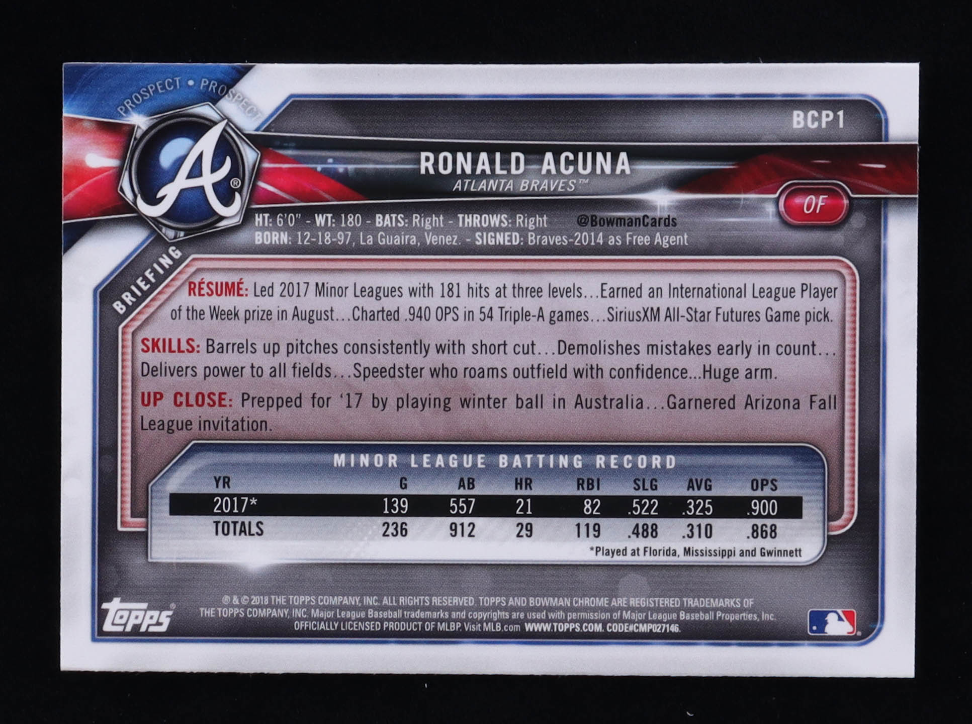 Ronald Acuna 2018 Bowman Chrome Prospects #BCP1 RC at PristineAuction.com Ronald Acuna 2018 Bowman Chrome Prospects #BCP1 RC at PristineAuction.com