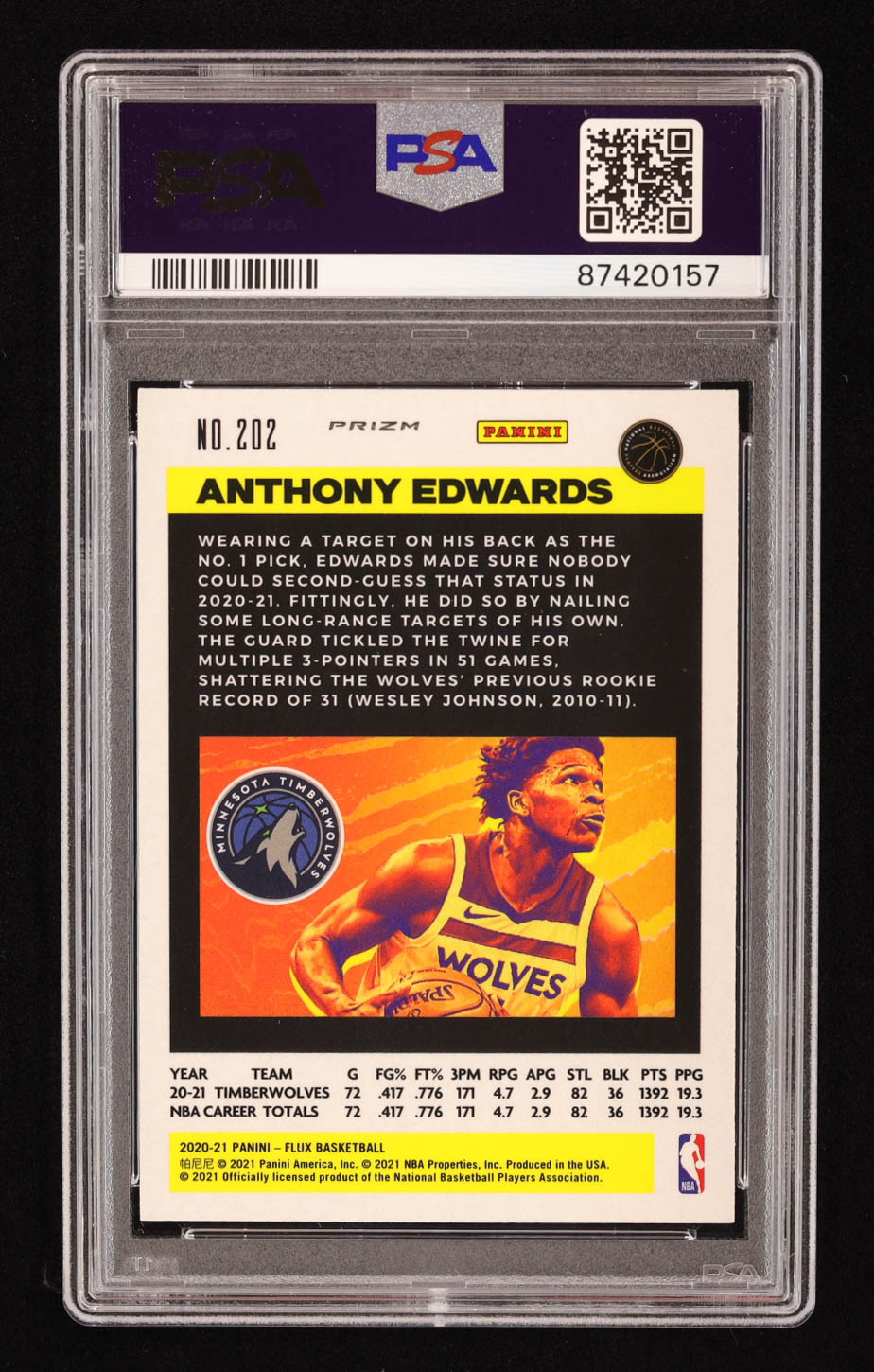 Anthony Edwards 2020-21 Panini Flux Factory Pulsar #202 RC (PSA 10) at PristineAuction.com Anthony Edwards 2020-21 Panini Flux Factory Pulsar #202 RC (PSA 10) at PristineAuction.com