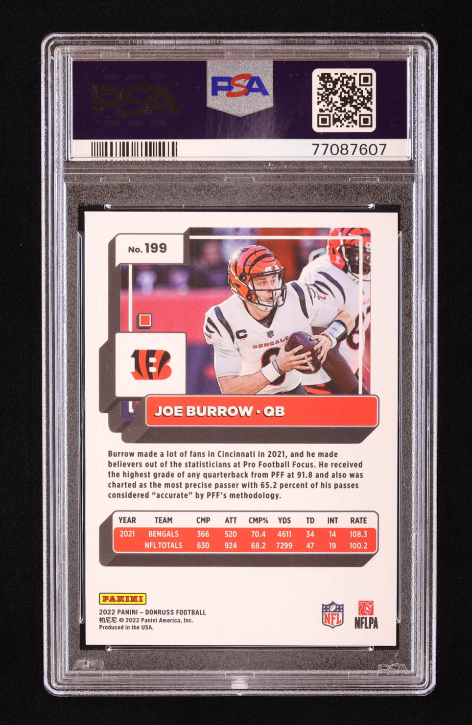 Joe Burrow 2022 Donruss Press Proof Premium #199 (PSA 9) at PristineAuction.com Joe Burrow 2022 Donruss Press Proof Premium #199 (PSA 9) at PristineAuction.com