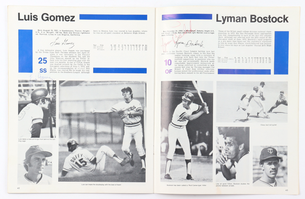 1975 Twins Yearbook Signed By (17) with Rod Carew, Tony Oliva, Bert Blyleven, Lyman Bostock (Beckett) at PristineAuction.com 1975 Twins Yearbook Signed By (17) with Rod Carew, Tony Oliva, Bert Blyleven, Lyman Bostock (Beckett) at PristineAuction.com