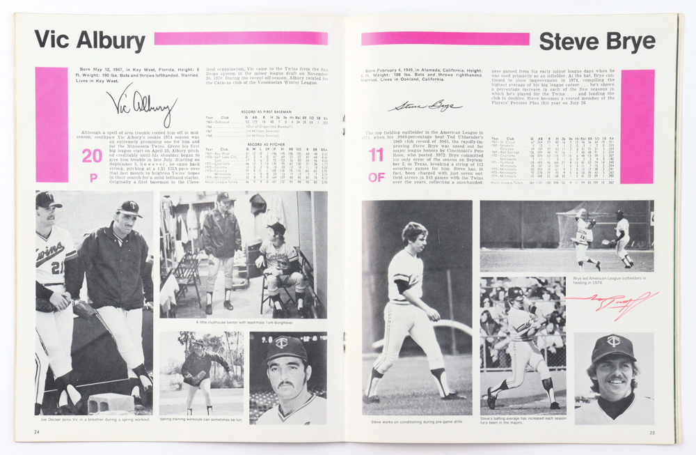 1975 Twins Yearbook Signed By (17) with Rod Carew, Tony Oliva, Bert Blyleven, Lyman Bostock (Beckett) at PristineAuction.com 1975 Twins Yearbook Signed By (17) with Rod Carew, Tony Oliva, Bert Blyleven, Lyman Bostock (Beckett) at PristineAuction.com