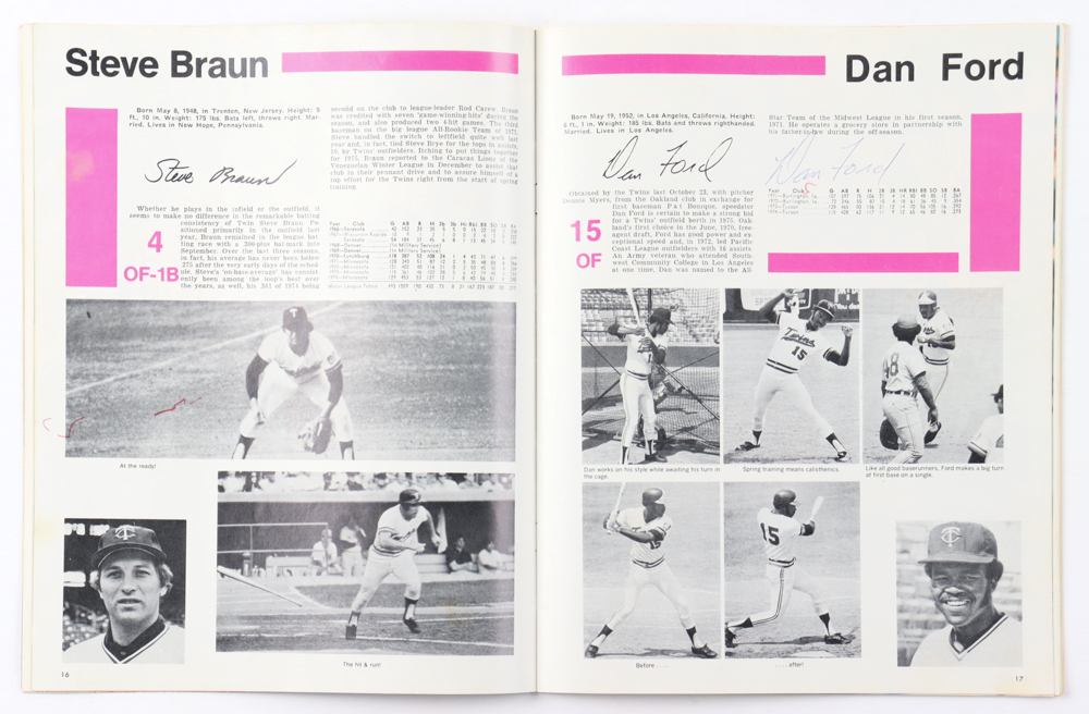 1975 Twins Yearbook Signed By (17) with Rod Carew, Tony Oliva, Bert Blyleven, Lyman Bostock (Beckett) at PristineAuction.com 1975 Twins Yearbook Signed By (17) with Rod Carew, Tony Oliva, Bert Blyleven, Lyman Bostock (Beckett) at PristineAuction.com