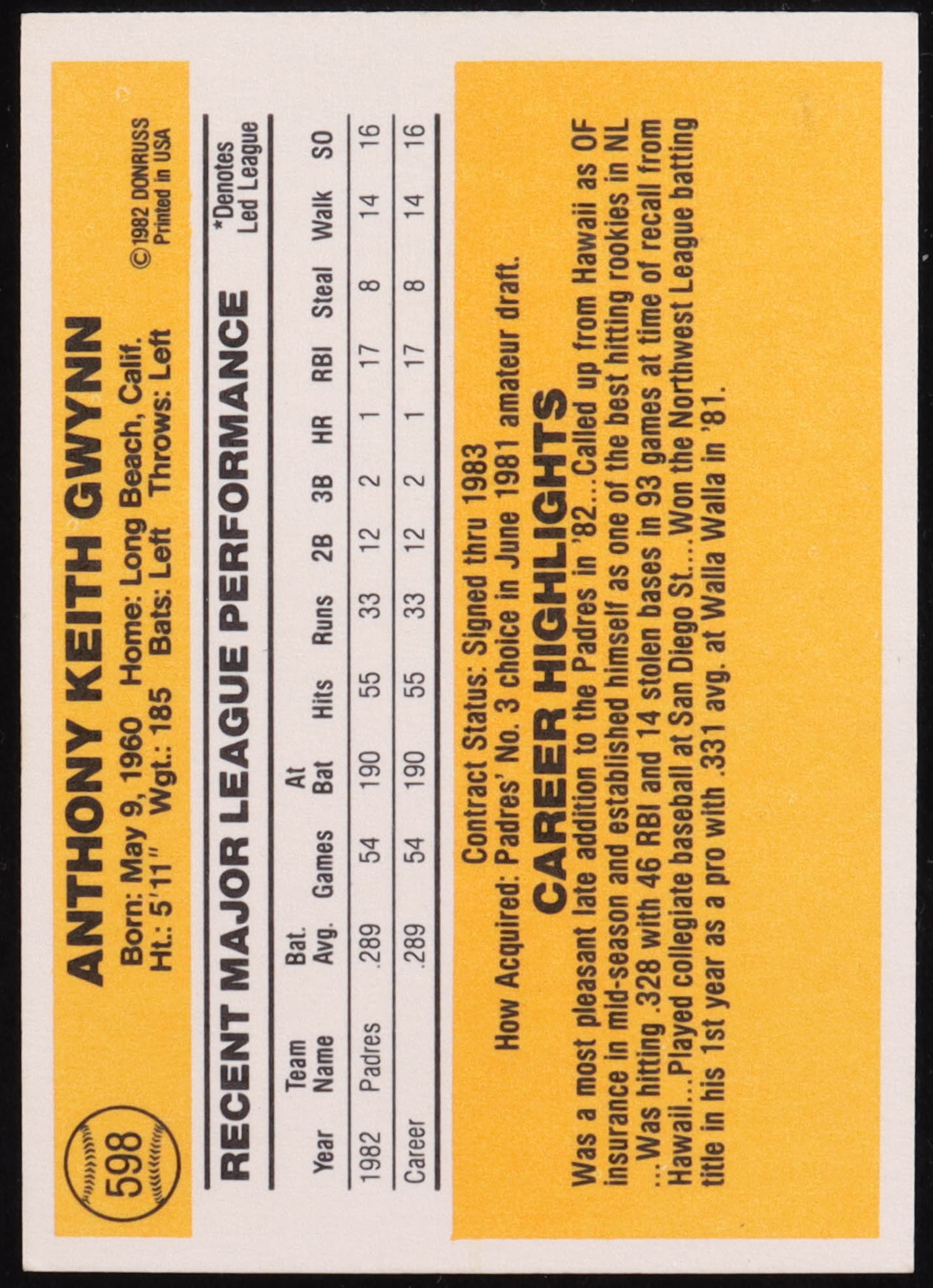 Tony Gwynn 1983 Donruss #598 RC at PristineAuction.com Tony Gwynn 1983 Donruss #598 RC at PristineAuction.com