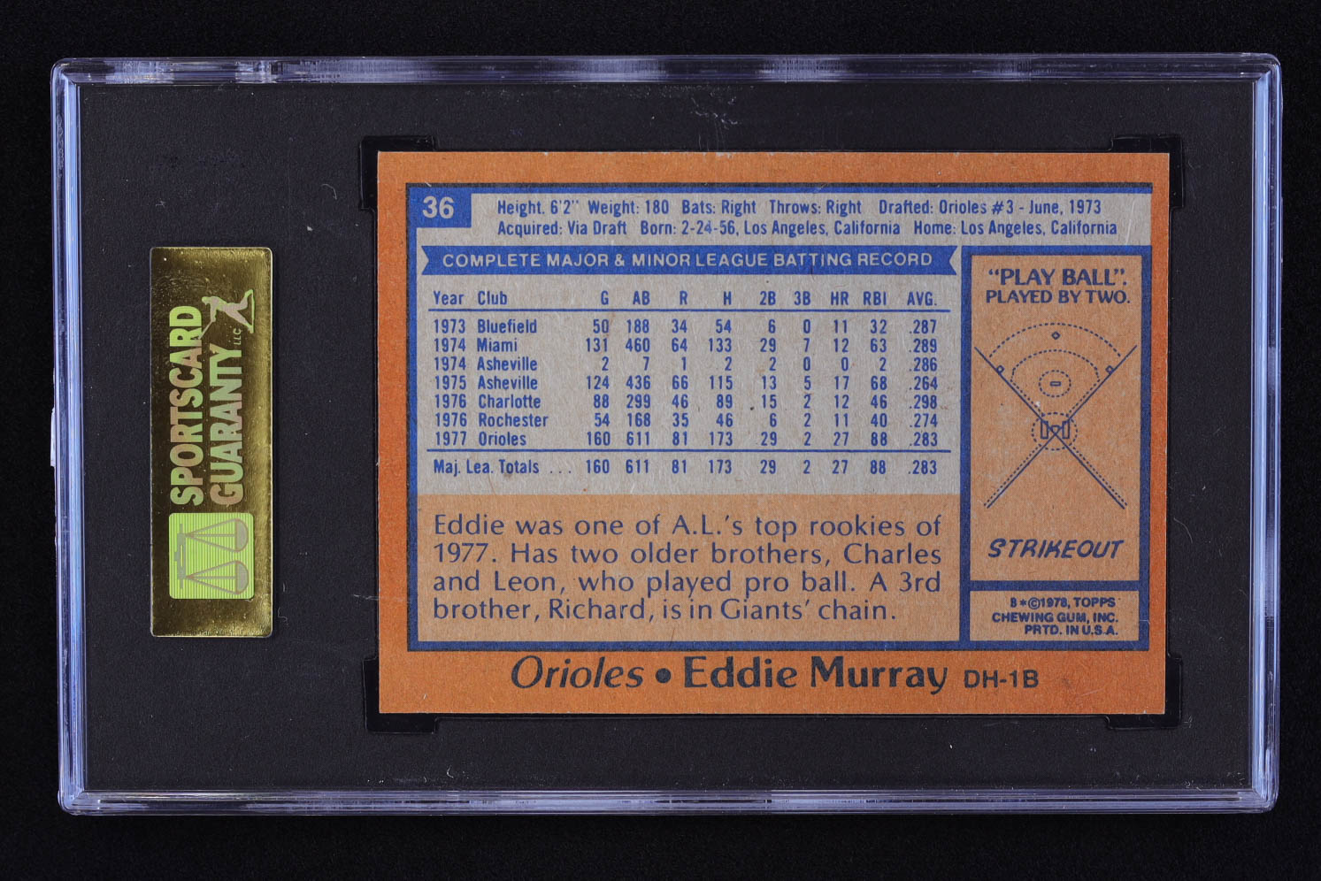 Eddie Murray 1978 Topps #36 RC (SGC 7) at PristineAuction.com Eddie Murray 1978 Topps #36 RC (SGC 7) at PristineAuction.com