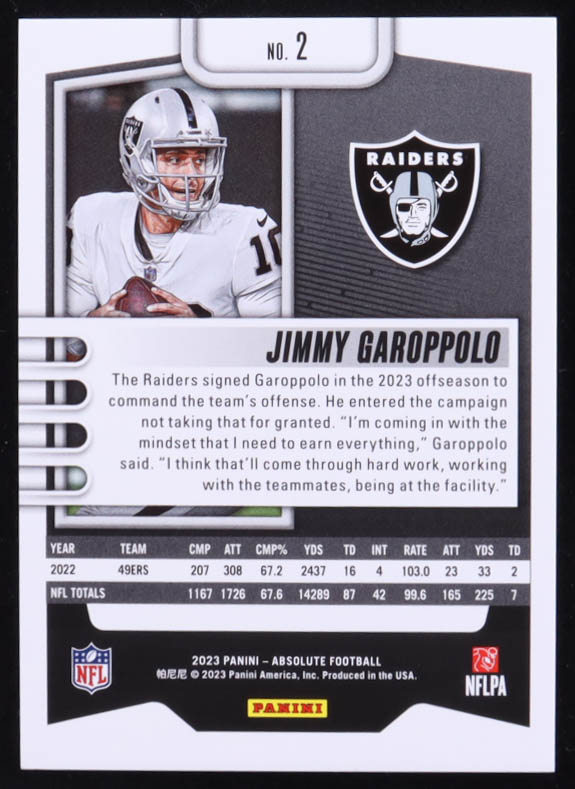 Jimmy Garoppolo 2023 Absolute Spectrum Red #2 #69/100 at PristineAuction.com Jimmy Garoppolo 2023 Absolute Spectrum Red #2 #69/100 at PristineAuction.com