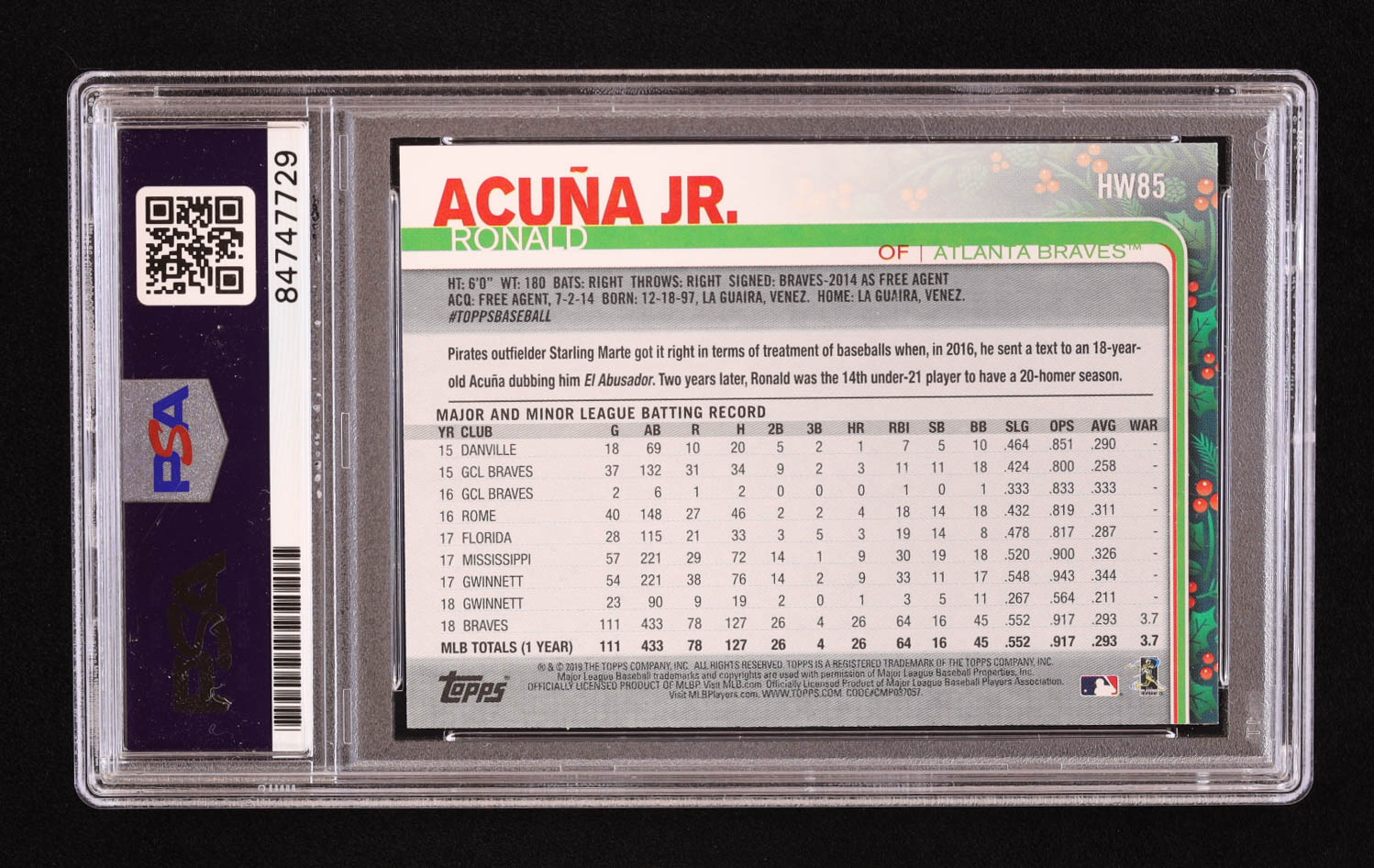 Ronald Acuna Jr. Signed 2019 Topps Walmart Holiday #HW85 (PSA) at PristineAuction.com Ronald Acuna Jr. Signed 2019 Topps Walmart Holiday #HW85 (PSA) at PristineAuction.com