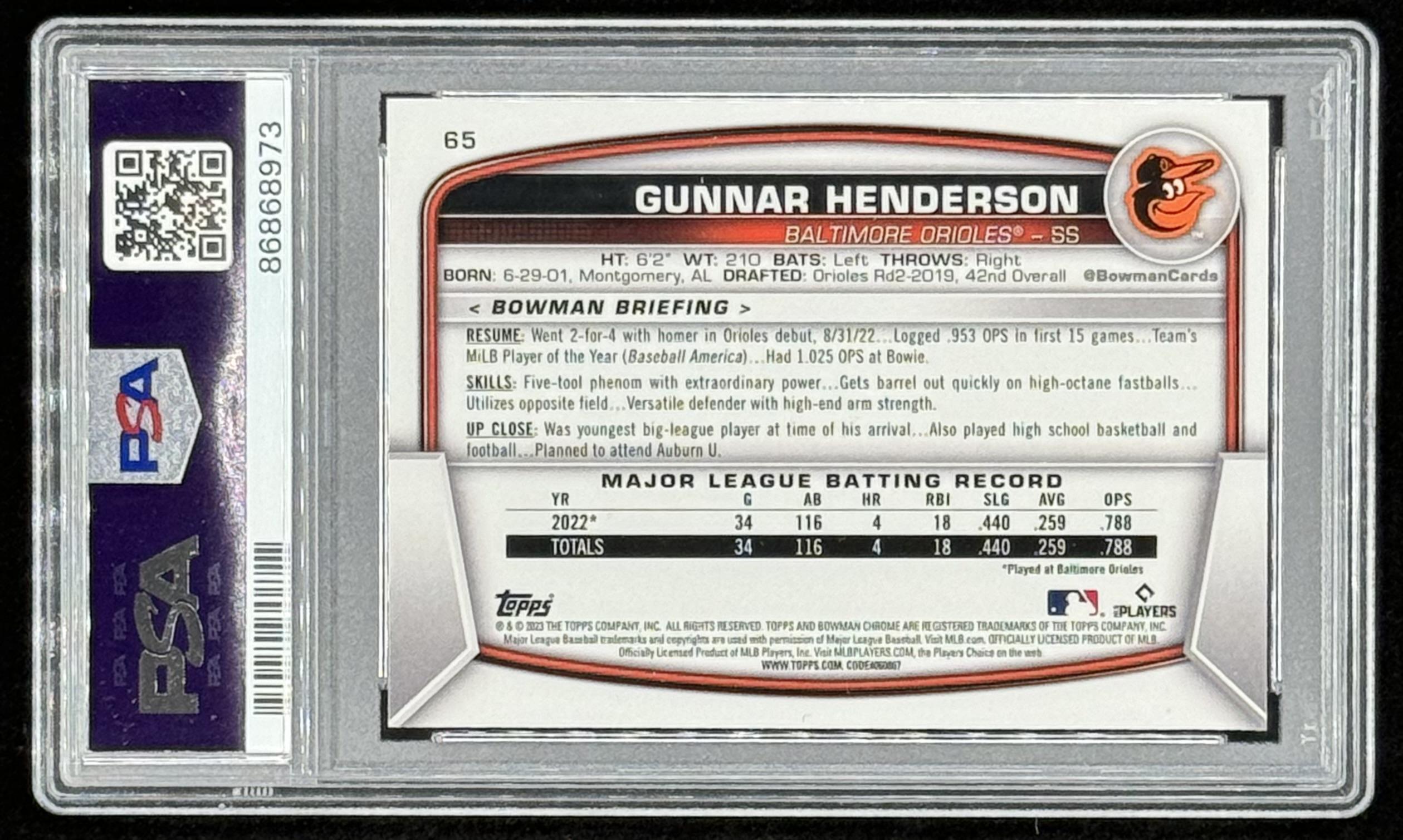 Gunnar Henderson 2023 Bowman Chrome Mega Box #65 RC (PSA 10) at PristineAuction.com Gunnar Henderson 2023 Bowman Chrome Mega Box #65 RC (PSA 10) at PristineAuction.com