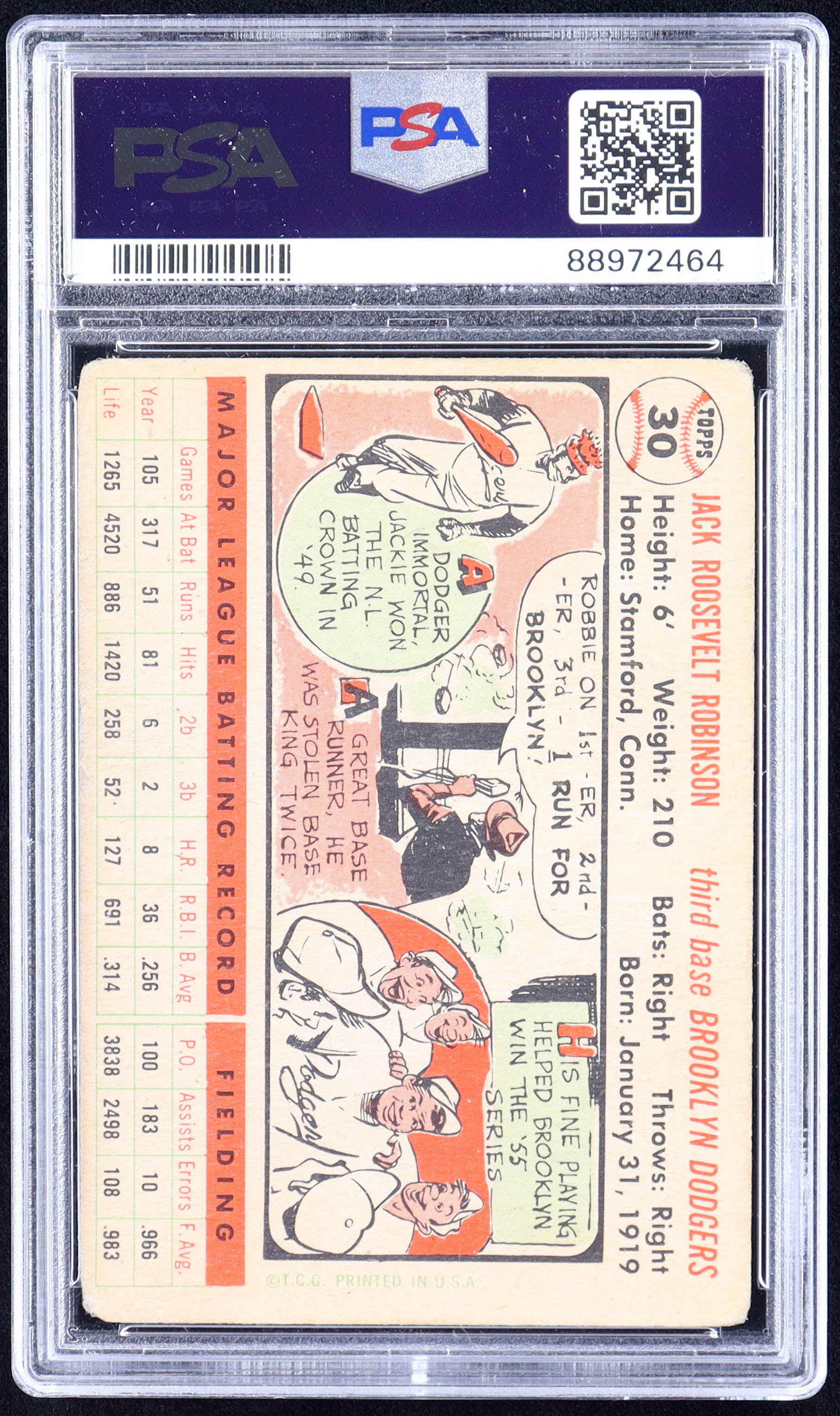 Jackie Robinson 1956 Topps #30 DP (PSA 1) | Pristine Auction