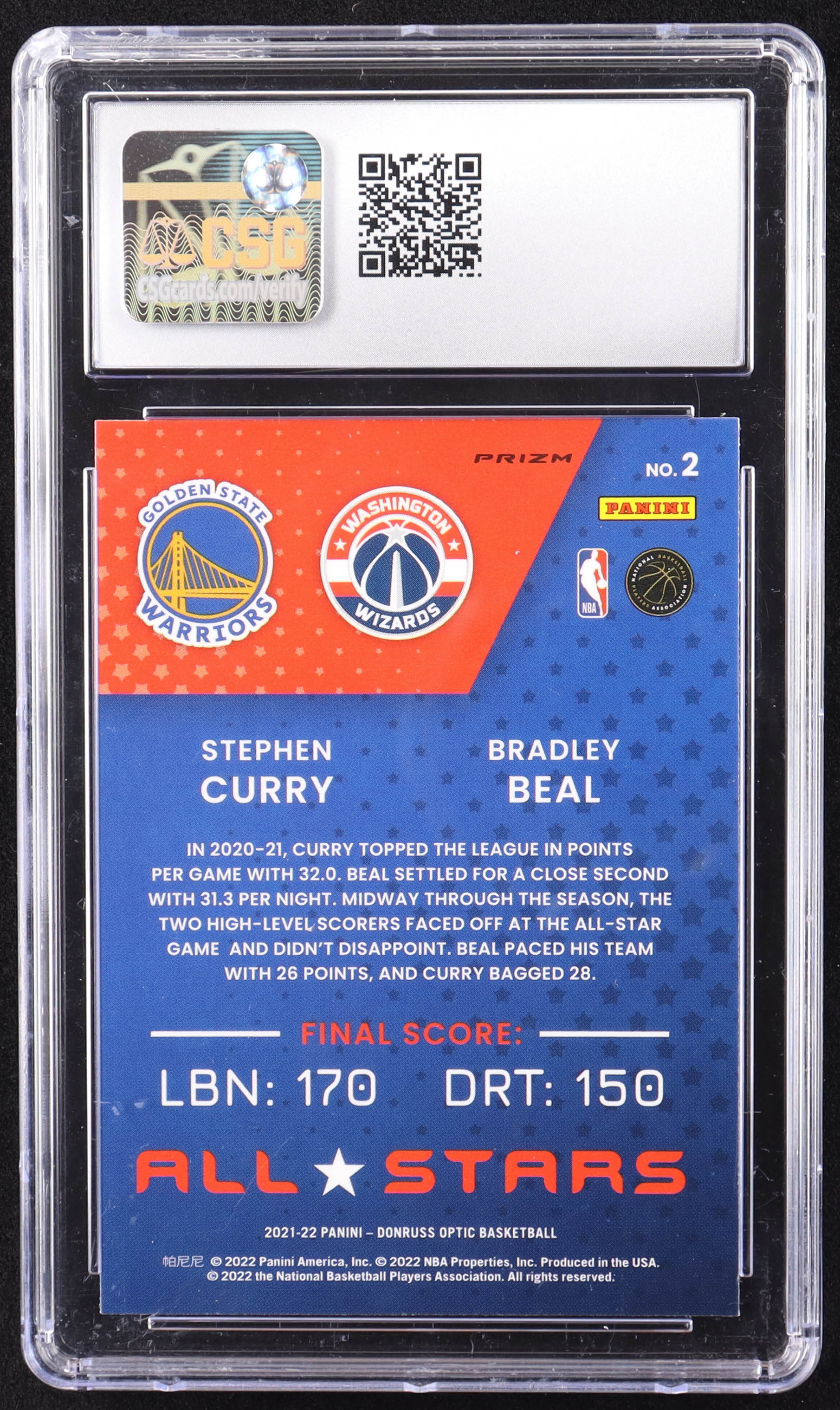 Bradley Beal / Stephen Curry 2021-22 Donruss Optic All-Stars Holo Fast Break #2 (CSG 9.5) at PristineAuction.com Bradley Beal / Stephen Curry 2021-22 Donruss Optic All-Stars Holo Fast Break #2 (CSG 9.5) at PristineAuction.com