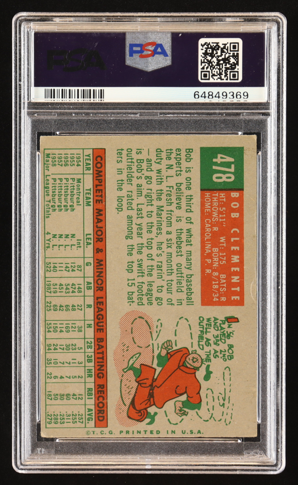 Roberto Clemente 1959 Topps #478 (PSA 3) at PristineAuction.com Roberto Clemente 1959 Topps #478 (PSA 3) at PristineAuction.com