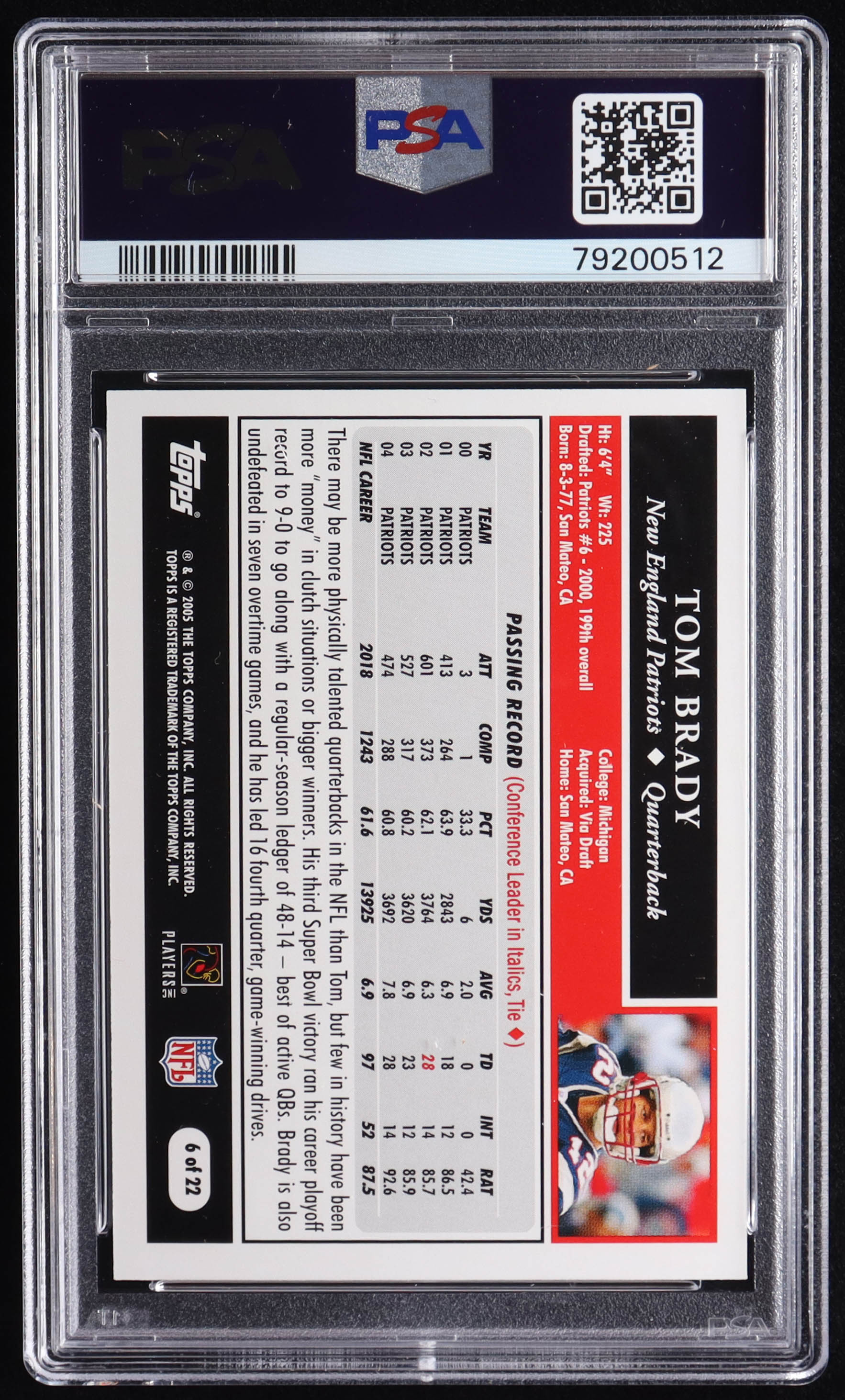 Tom Brady 2005 Topps Turn Back the Clock #6 (PSA 9) at PristineAuction.com Tom Brady 2005 Topps Turn Back the Clock #6 (PSA 9) at PristineAuction.com