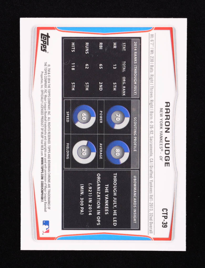 Aaron Judge 2014 Bowman Chrome Draft Top Prospects #CTP39 RC at PristineAuction.com Aaron Judge 2014 Bowman Chrome Draft Top Prospects #CTP39 RC at PristineAuction.com