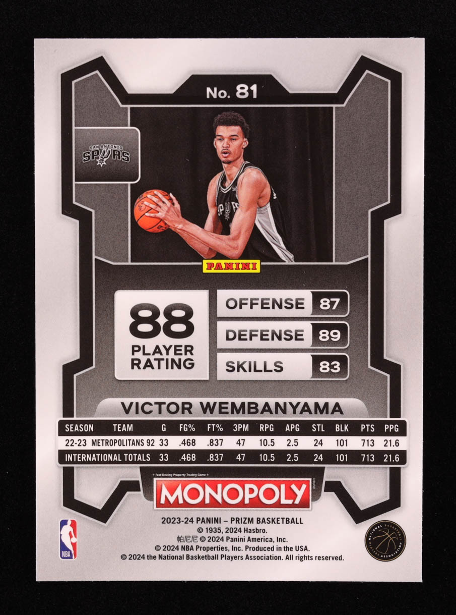 Victor Wembanyama 2023-24 Panini Prizm Monopoly #81 RC at PristineAuction.com Victor Wembanyama 2023-24 Panini Prizm Monopoly #81 RC at PristineAuction.com